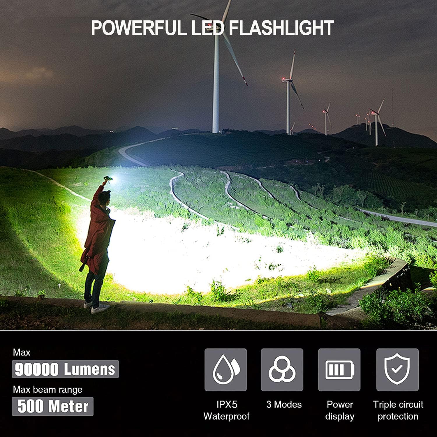 Cinlinso Rechargeable Flashlight Brightest Waterproof Photo