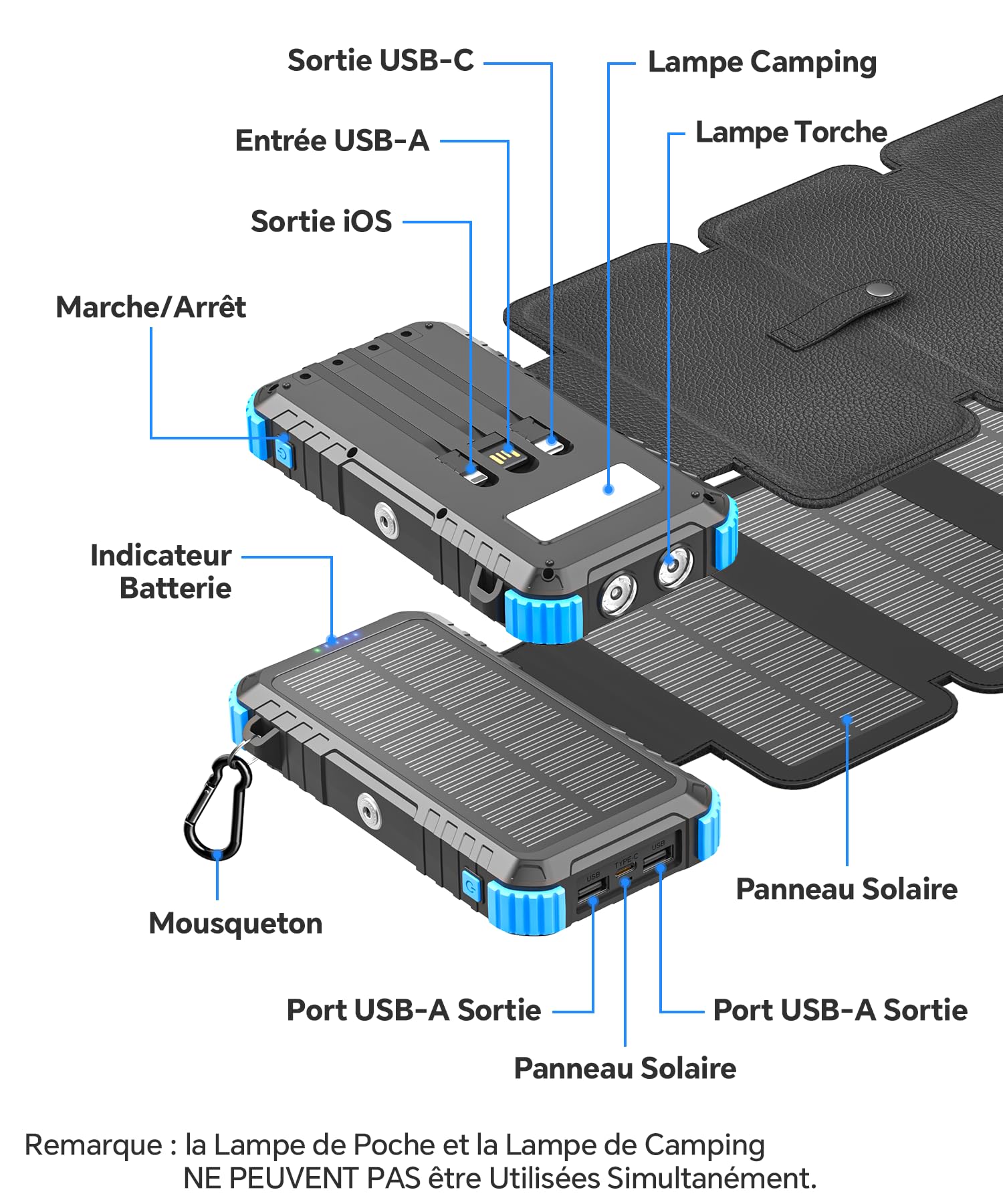 Chargeur Solaire 20000mAh avec 4 Panneaux Solaires, USB C 15 W Charge Rapide, 5 Sorties et 3 Câbles, Batterie Externe Solaire pour l'extérieur avec Mousqueton et Lampes de Poche pour Téléphones