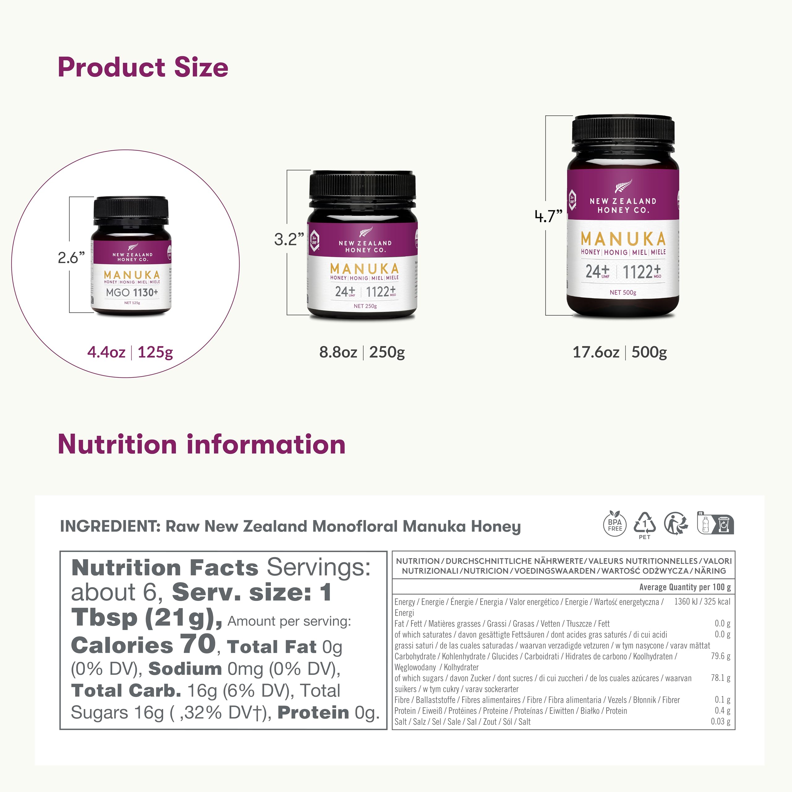 Manuka Honey MGO Grades 125g (MGO 1130+)