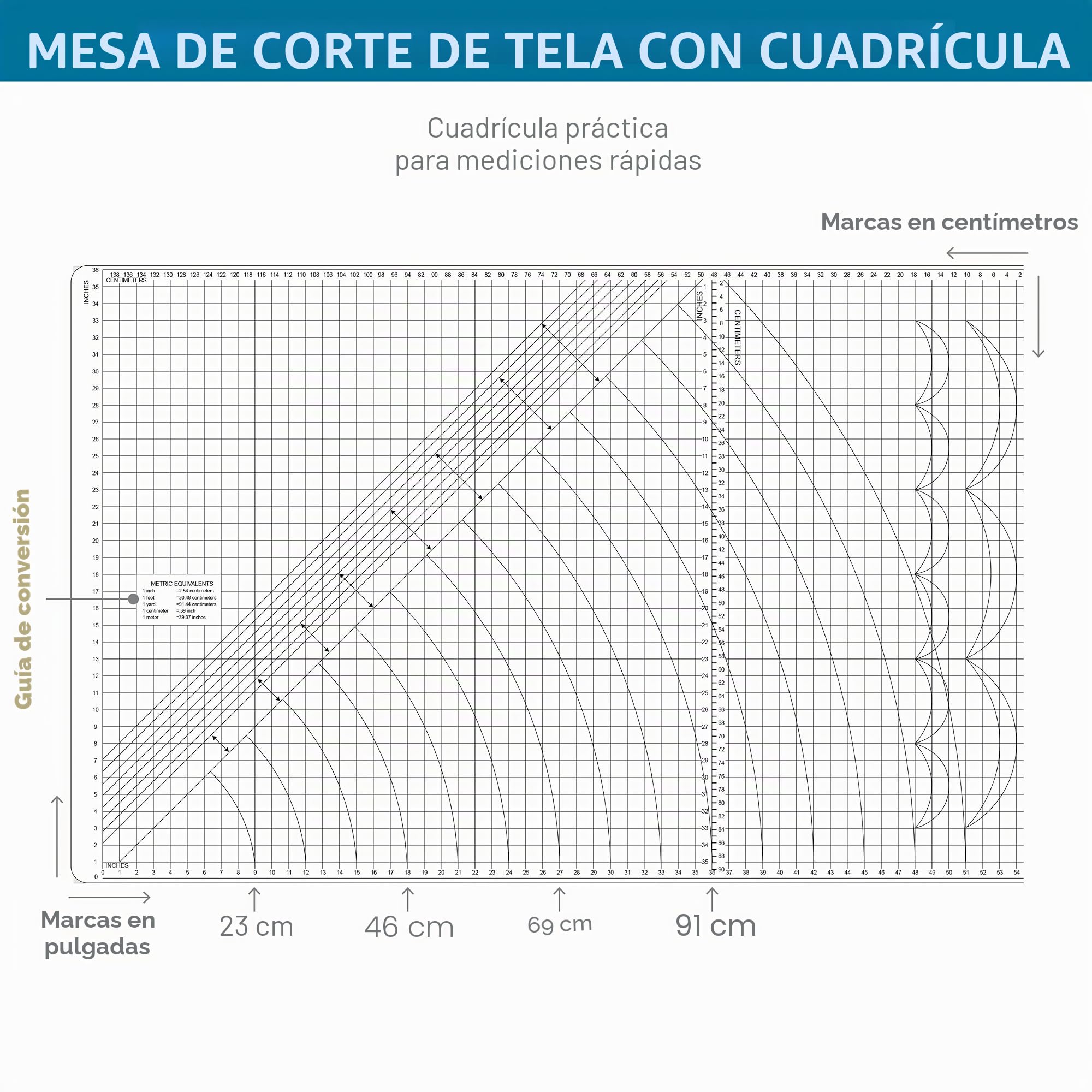 Sew Ready Mesa Plegable de 149,2 cm de Ancho x 92,7 cm de Profundidad, Mesa de Arte y Manualidades de Color Blanco con Bandeja de Rejilla y cajones Plateados