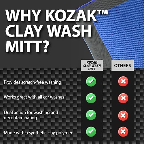 Miniatura 6 de Malco Kozak - Manopla de lavado de arcilla, tecnología avanzada de polímeros, elimina la savia de los árboles, el exceso de pulverización, las