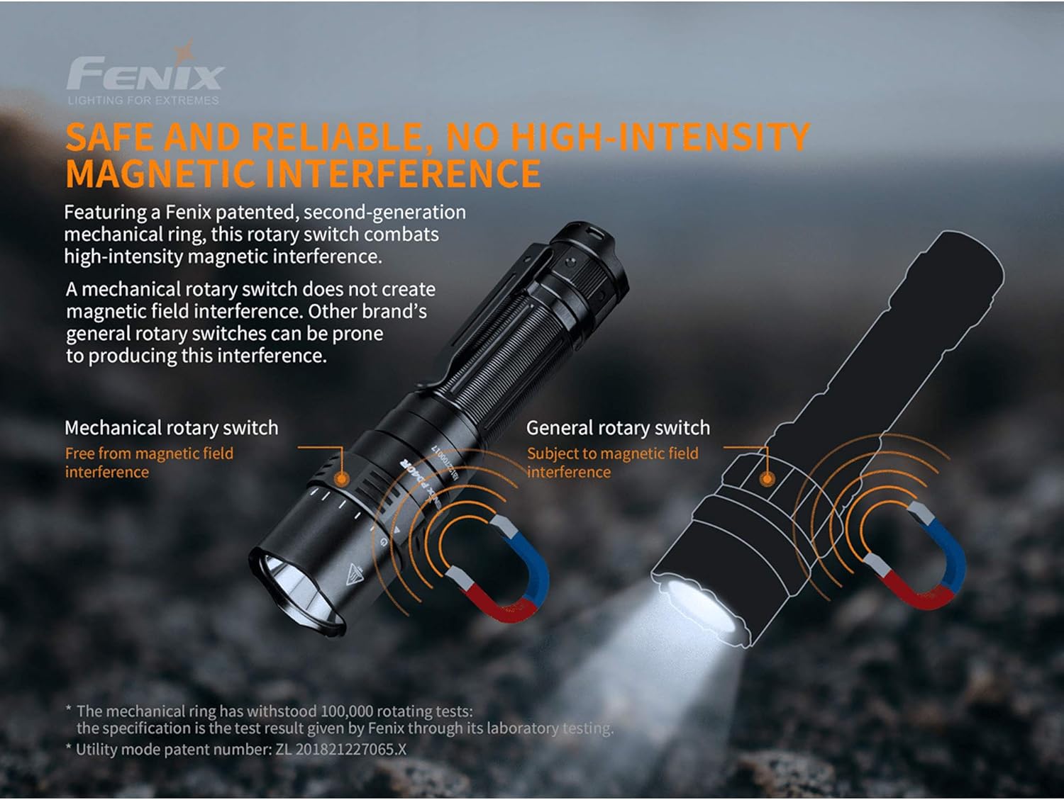 Best Promo Fenix PD40R v2.0 3000 Lumen USB-C Rechargeable LED Flashlight, Include 5000mAh Battery and LumenTac Battery Case