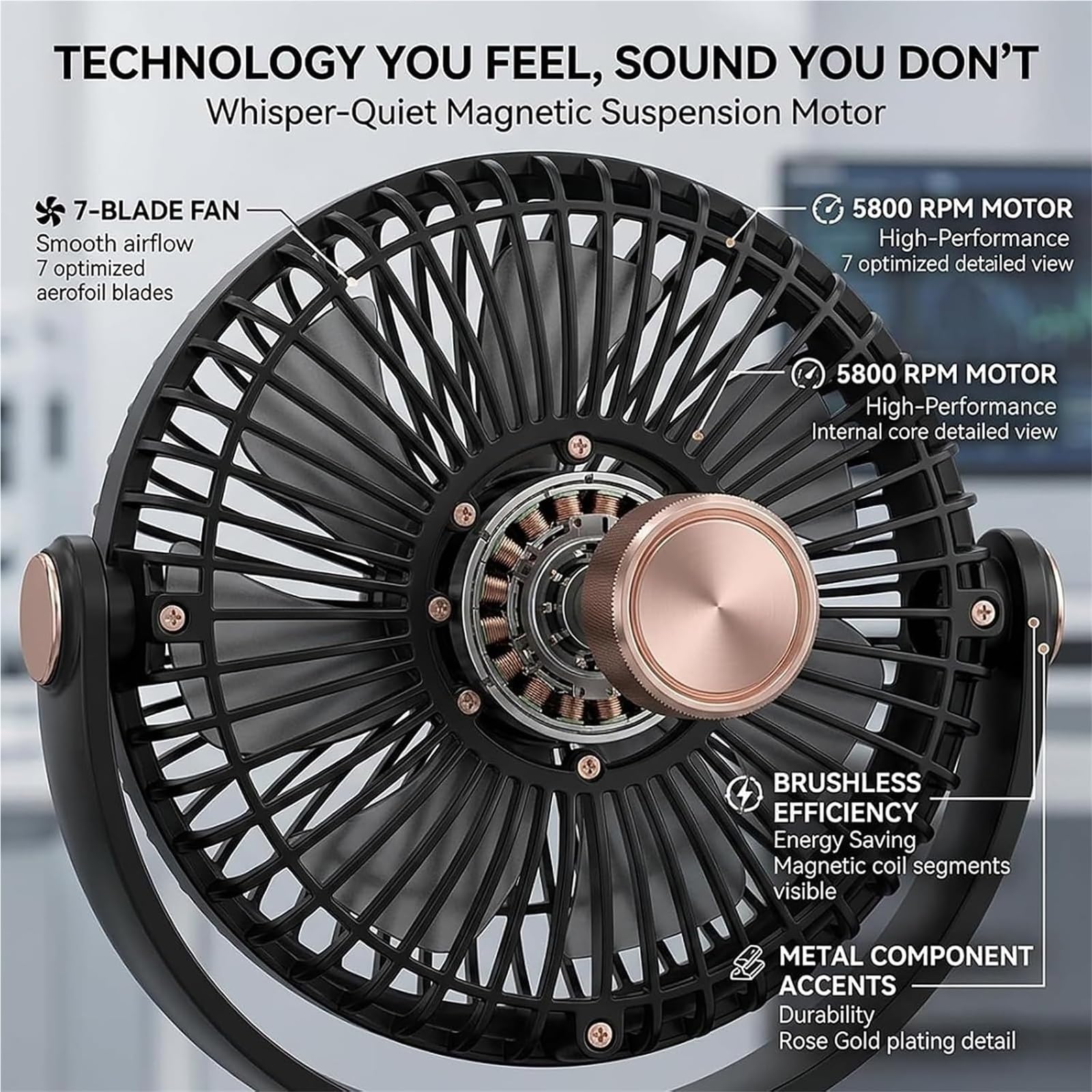 Generico Ventilatore Portatile a Clip con Display Digitale a LED