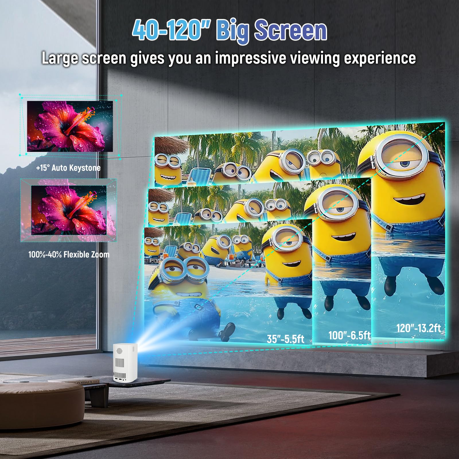 Mini proiettore 4K 1080P, mini proiettore 200 ANSI lumen, proiettore video portatile, correzione verticale automatica e WiFi 6/BT5.4, una nuova generazione di proiettori intelligenti chiusi