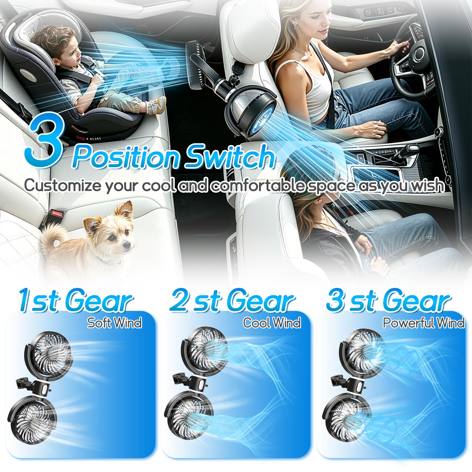 D-Lumina Ventilatore per auto da 12 V, doppia testa, girevole a 360°, con 3 velocità, ventilatore USB, ventilatore a clip per veicoli come berlina, SUV, RV per sedili posteriori