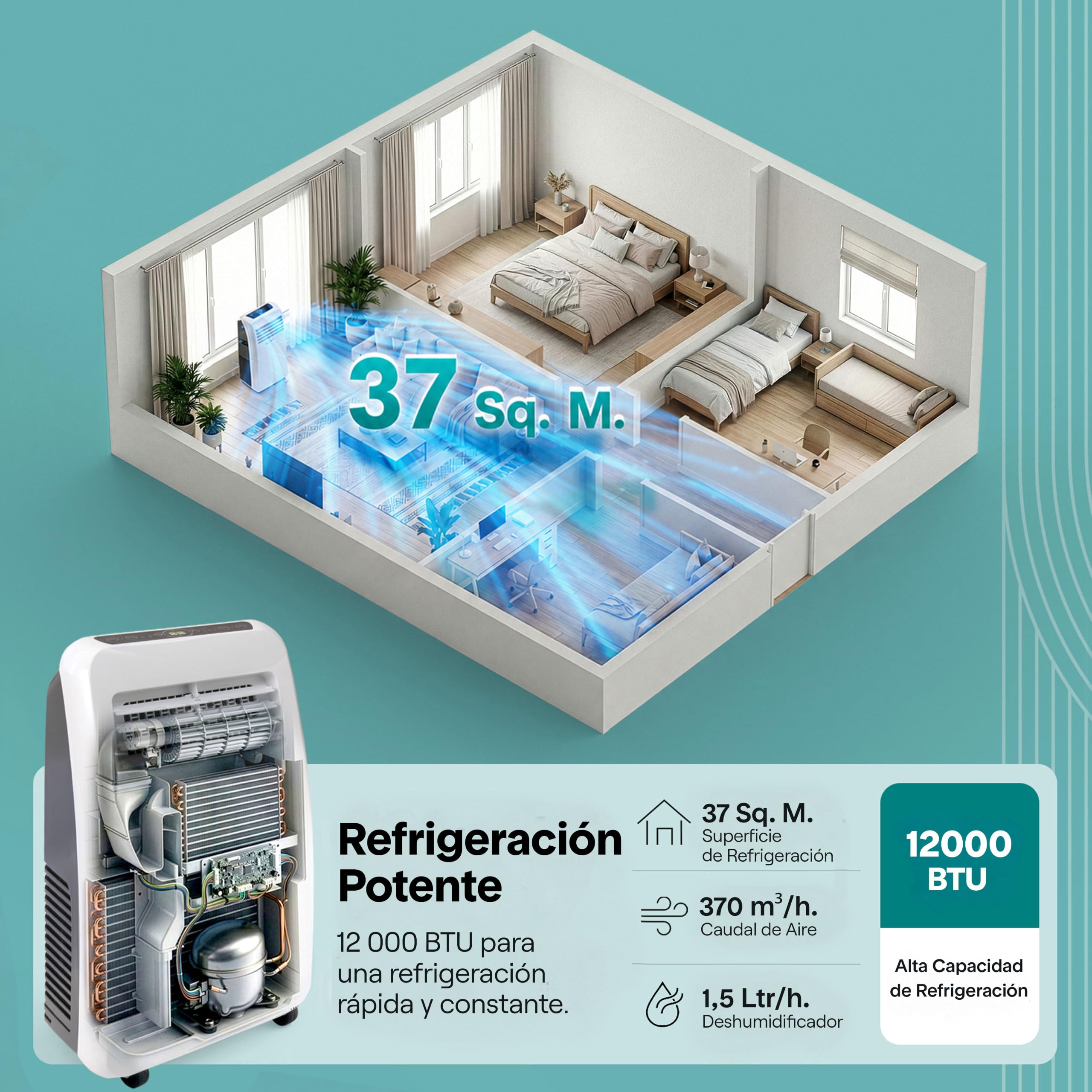 SereneLife Aire Acondicionado Portátil, 12.000 BTU, Móvil, Silencioso, Deshumidificador, Ventilador, Kit Escape Ventana, Mando a Distancia, Ideal para Casa y Oficina