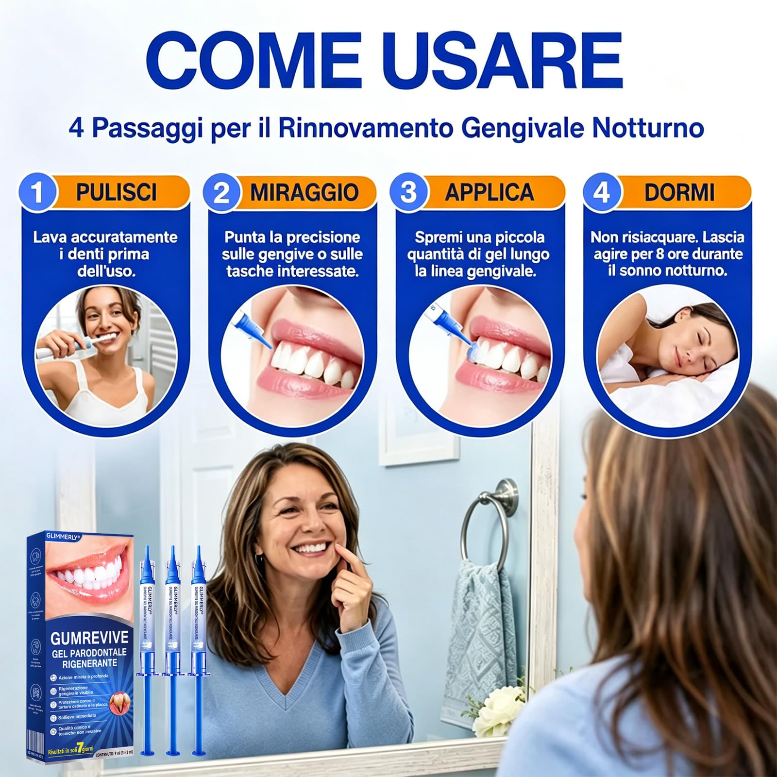 Glimmerly Gumrevive Gel Parodontale Rigenerante - 3 X 3 Ml/4Confezione | Sbiancamento Dentale Profondo, Gel Lenitivo Naturale Per La Protezione Delle Gengive, Sollievo Rapido, Alito Fresco