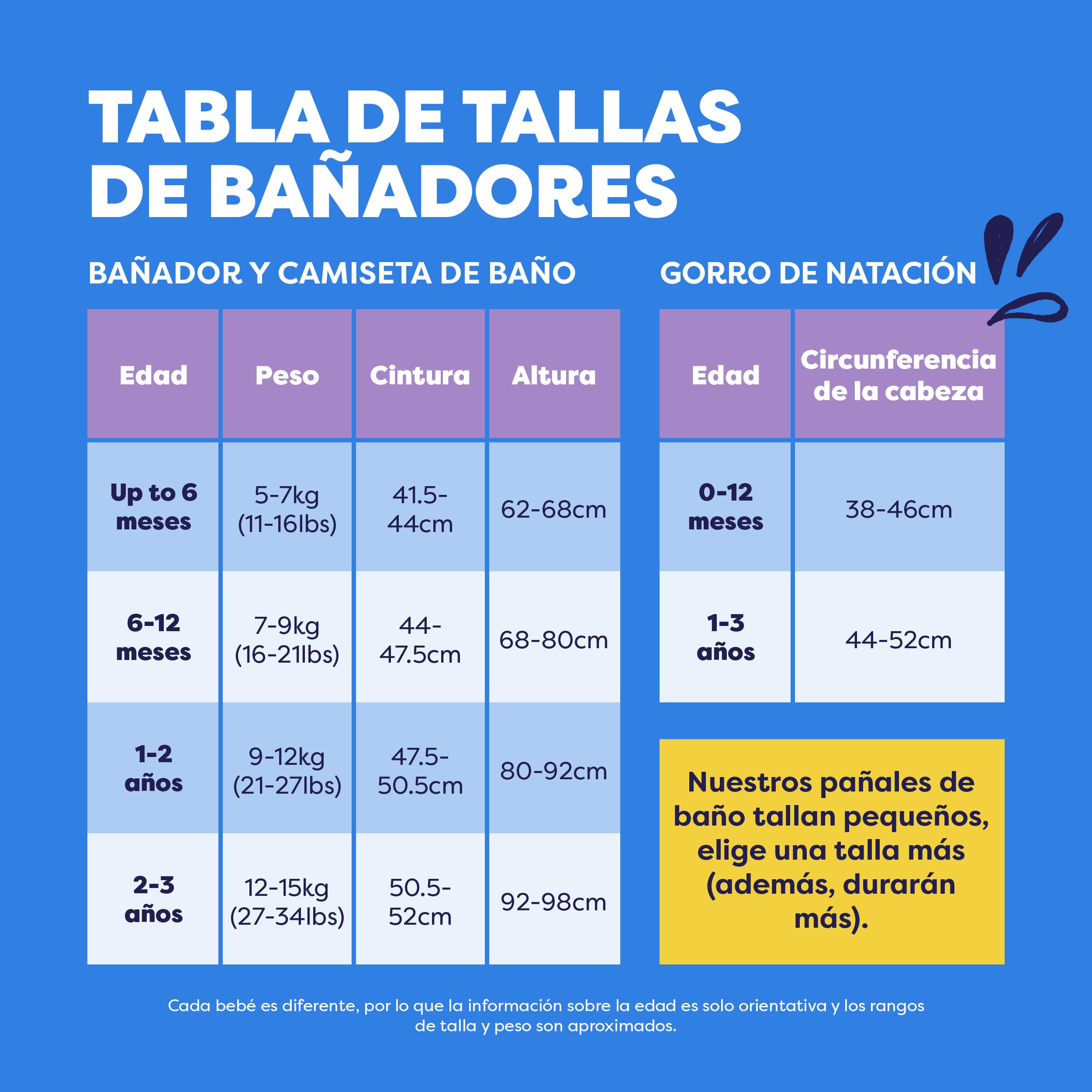Bambino Mio Conjunto de pañales de natación reutilizables para bebé y niño pequeño unisex (1-2 años) COCODRILO ASTUTO, protección UPF 40+ | pañales de baño, camiseta y gorro de baño