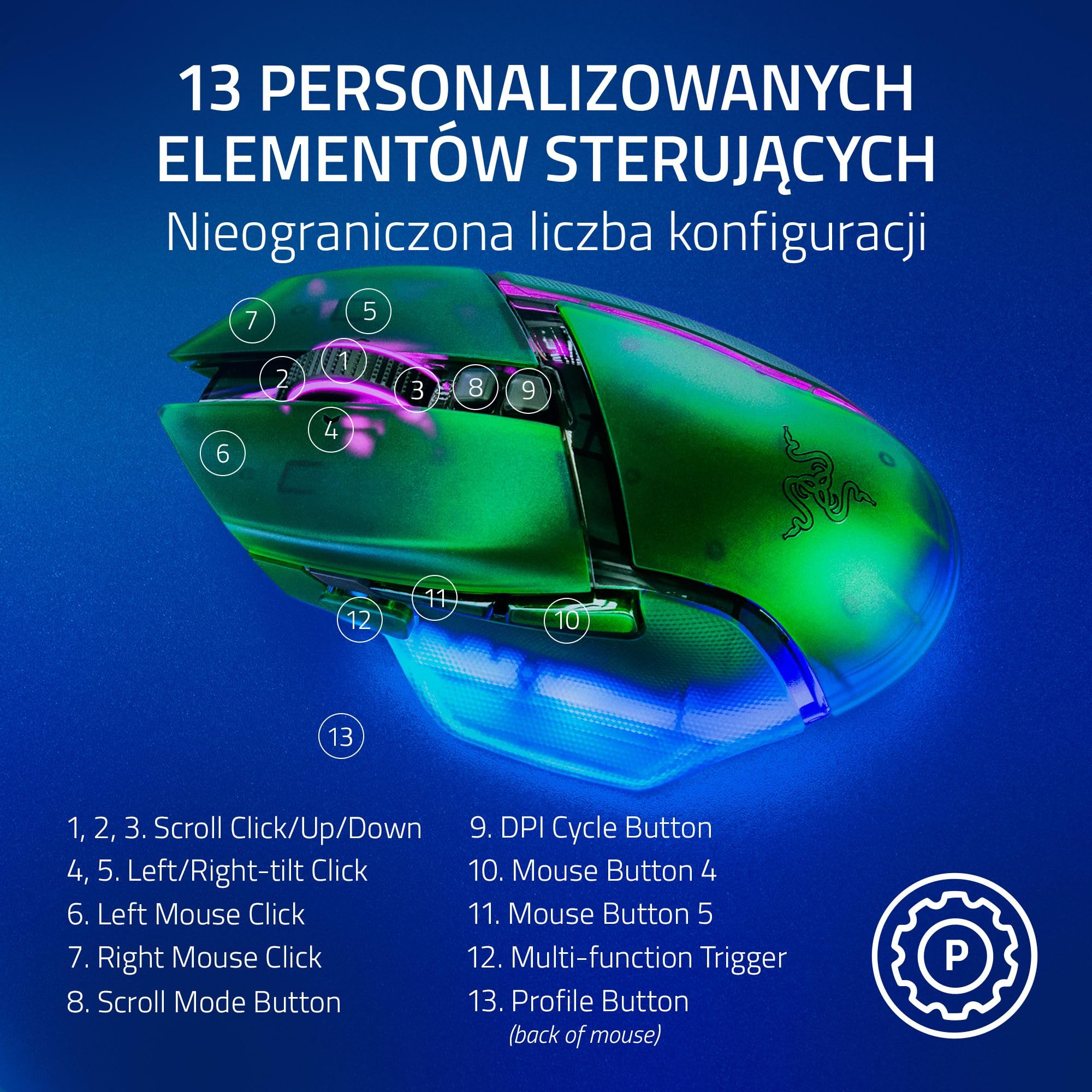 Razer Basilisk V3 Pro 35K Phantom Green Edition - pełni konfigurowalnej bezprzewodowej ergonomicznej myszy do gier RGB - 4-kółko przewijania - czujnik 35K DPI - 13 przycisków | Phantom Green