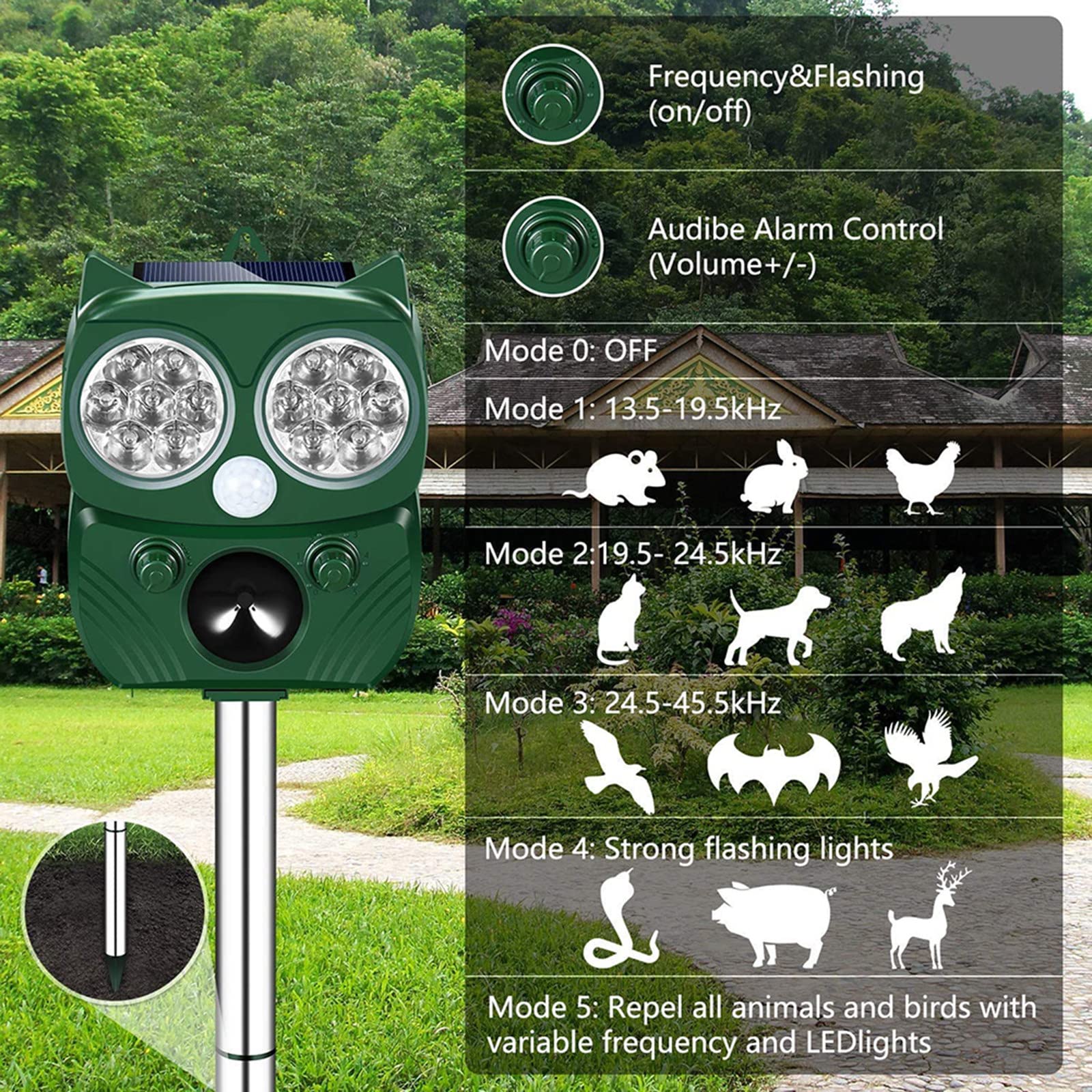 Outdoor Garden Solar Power ultradźwiękowy odstraszacz zwierząt IP66 ptak pies jeleń królik wiewiórka szop myszy chroń gospodarstwo,Green