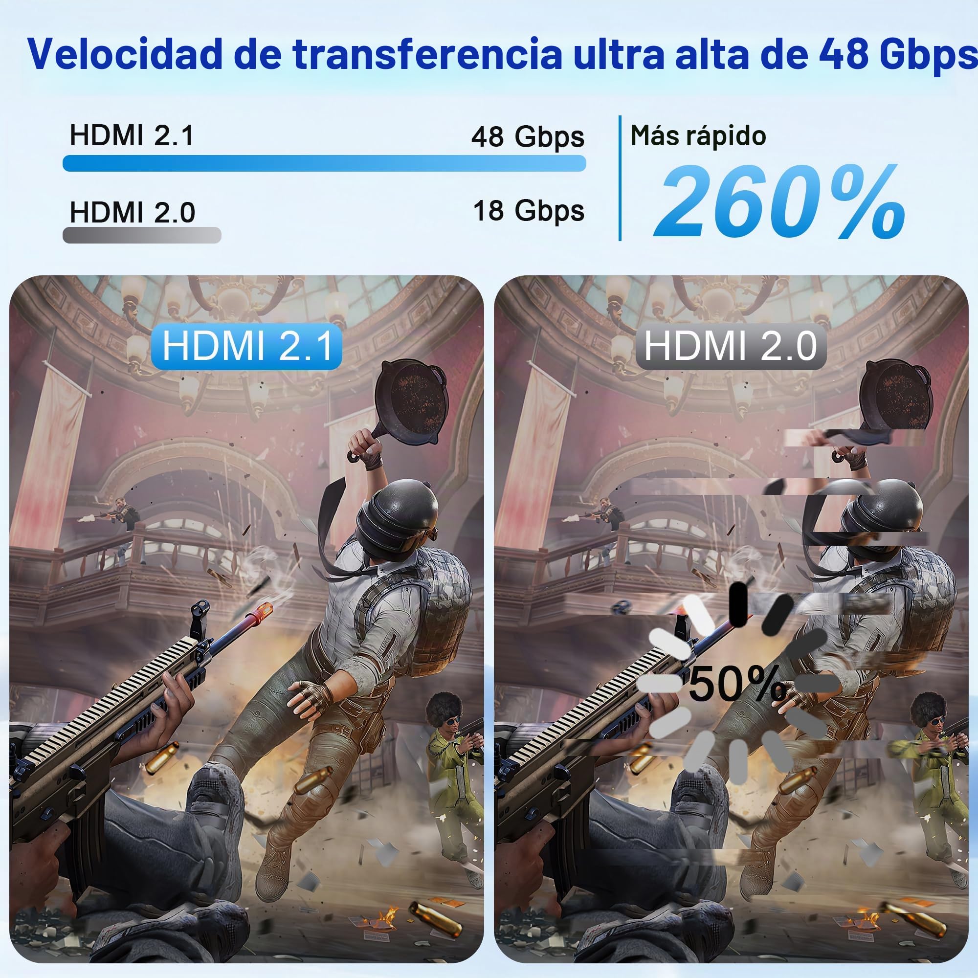 Switch HDMI 2.1 8K 60Hz 4K 120Hz Switcher, 8K Conmutador HDMI 5 Entradas 1 Salida, Selector Hub de Selección Automática 5 Puertos Soporte 8K 60Hz 48Gbps VRR HDCP2.3 HDR10