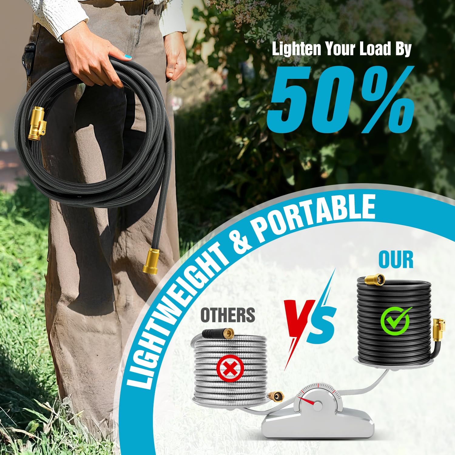 Tuyau En Spirale | Polypropylène | Mesure Extensible Jusqu'à 10 M, 15 M