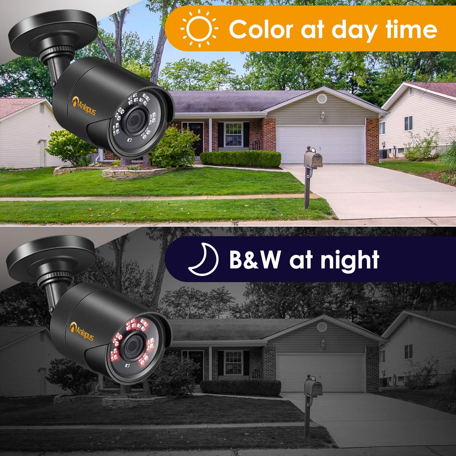 Anlapus 4-in-1 Camera day and night vision comparison
