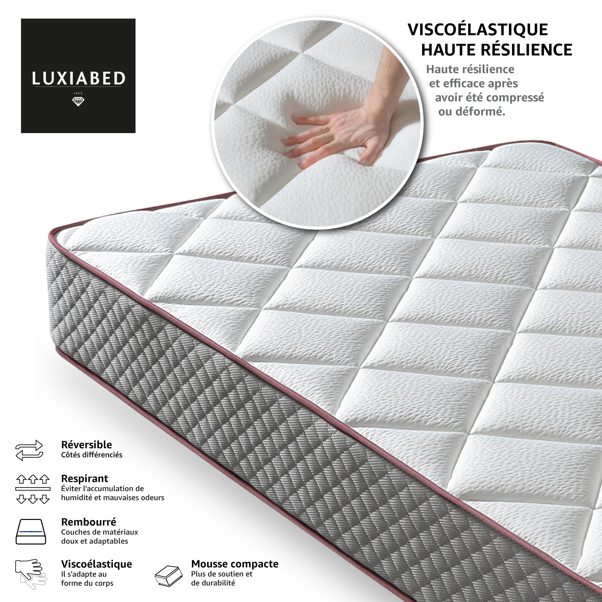 LUXIABED Matelas 90X190 cm Mousse à Mémoire Double Face Hiver/Été Ferme Moyenne Memorysens. Adaptable, Hygiénique et Respirante. Simple Couleur Gris. Modèle Elixir Épaisseur 14 cm