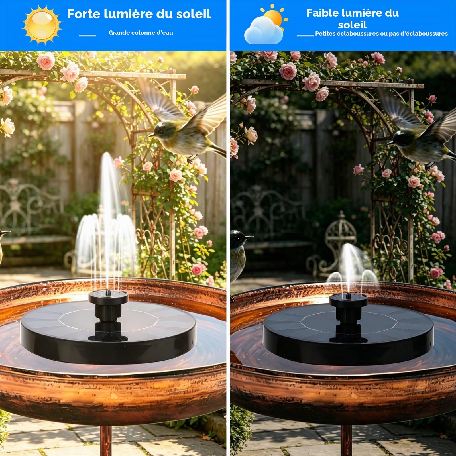 Fontaine Solaire Extérieure, Pompe Solaire Flottante avec 6 Buses, Fontaine pour Bain d’Oiseaux, Bassin, Aquarium, Patio, Étang et Décoration de Jardin Extérieur