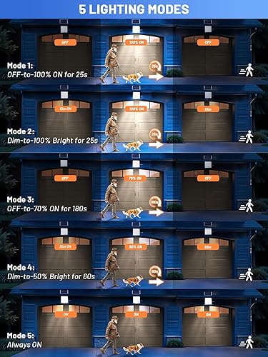 Miniatura 4 de Lámpara de pared pequeña curvada, luces solares de movimiento para exteriores impermeables con 5 modos, luces solares impermeables para exteriores