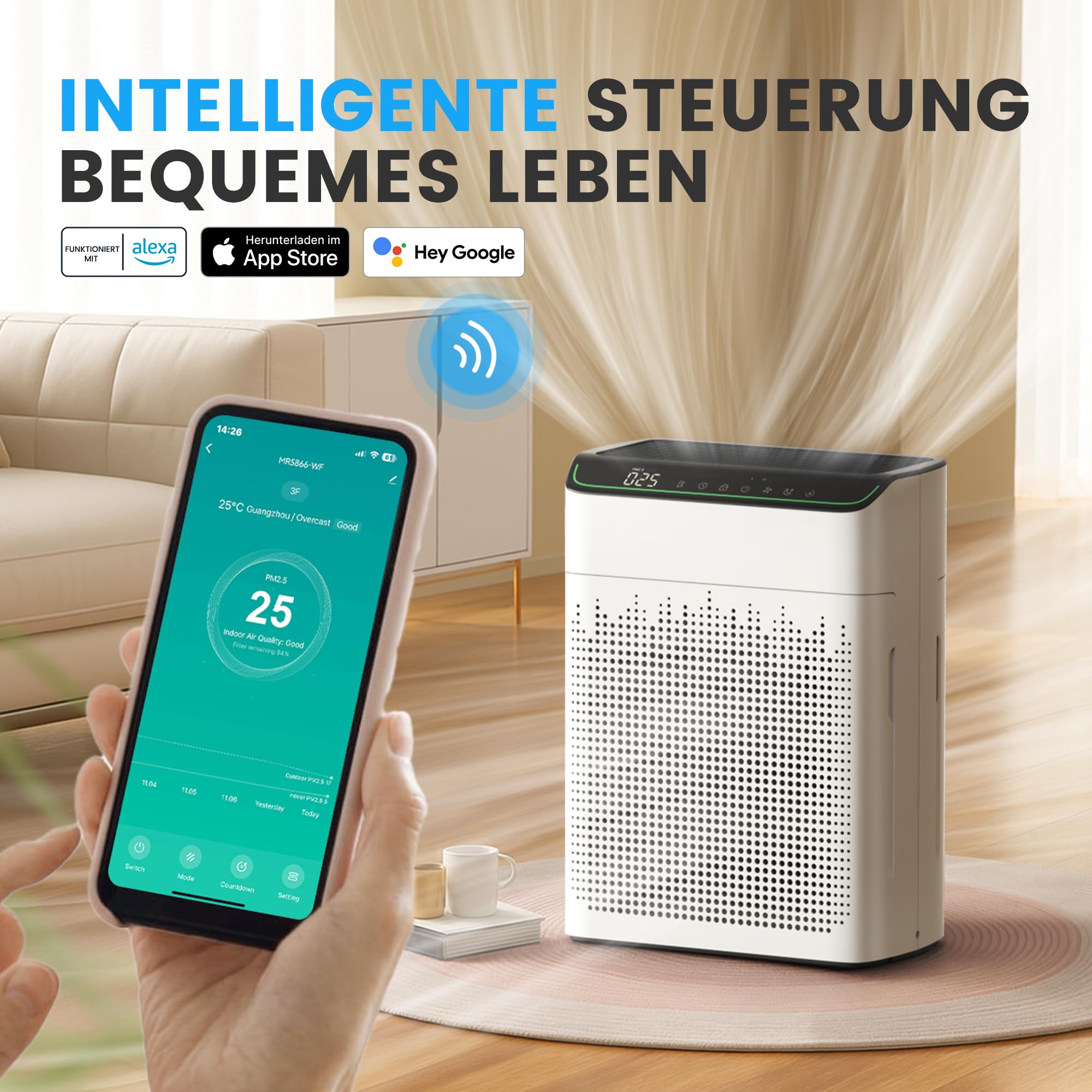 MERONTE Luftreiniger Allergiker für Wohnung Raucherzimmer, Air purifier, CADR 340m³/h für 157㎡ Raucherzimmer, PM 2,5 Luftqualitätsmonitor, WiFi- und Alexa-kompatibel, 1 Pack + 4 Modi