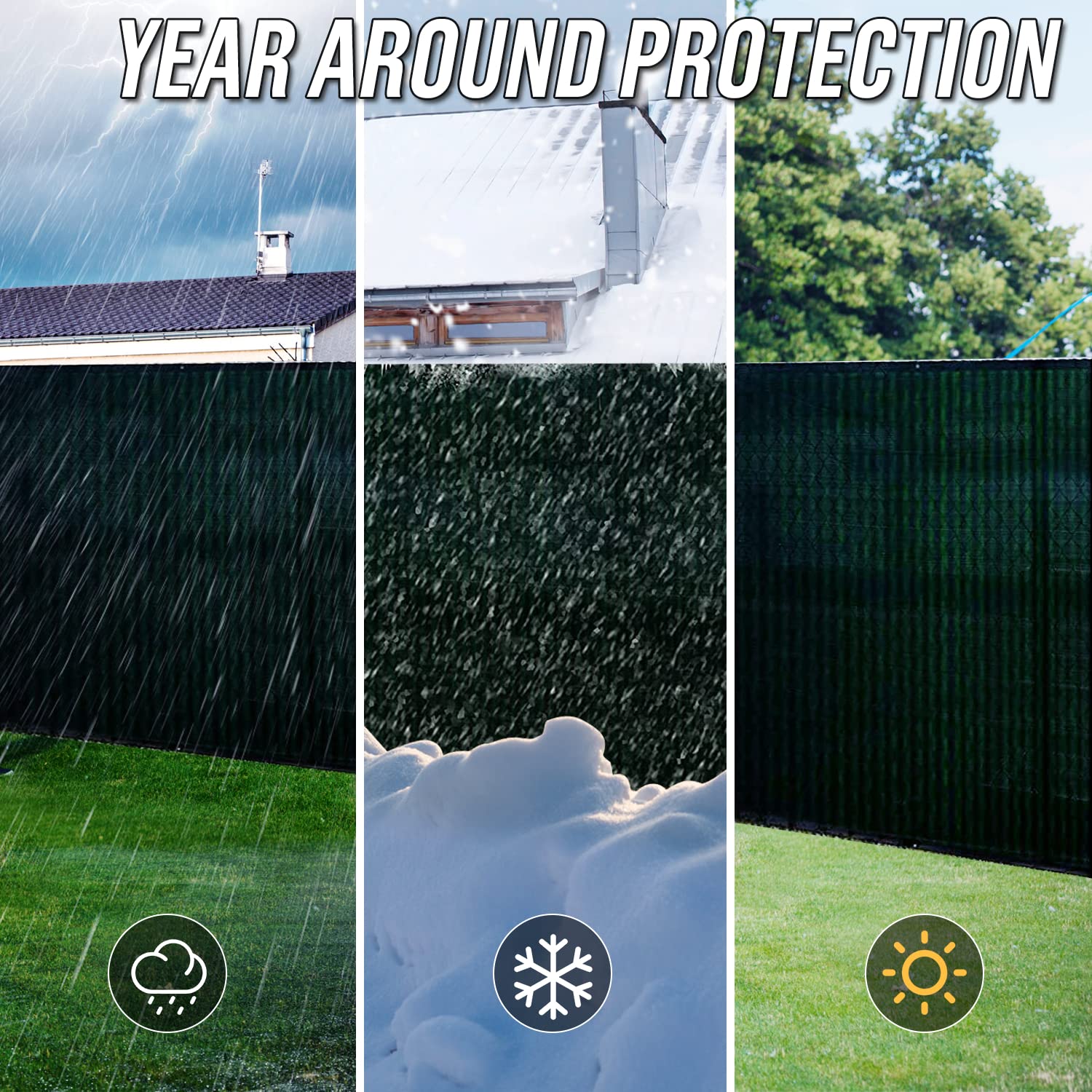 Clôture Brise-vue Avec Gants, 1,2 X 15,2 M - Robuste - 220 G/m²