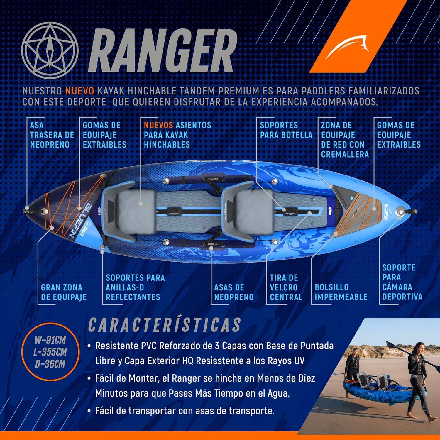 Kayak Hinchable Scout de Bluefin, Kayak Hinchable de 1 Plaza, Canoa Hinchable Alternativa