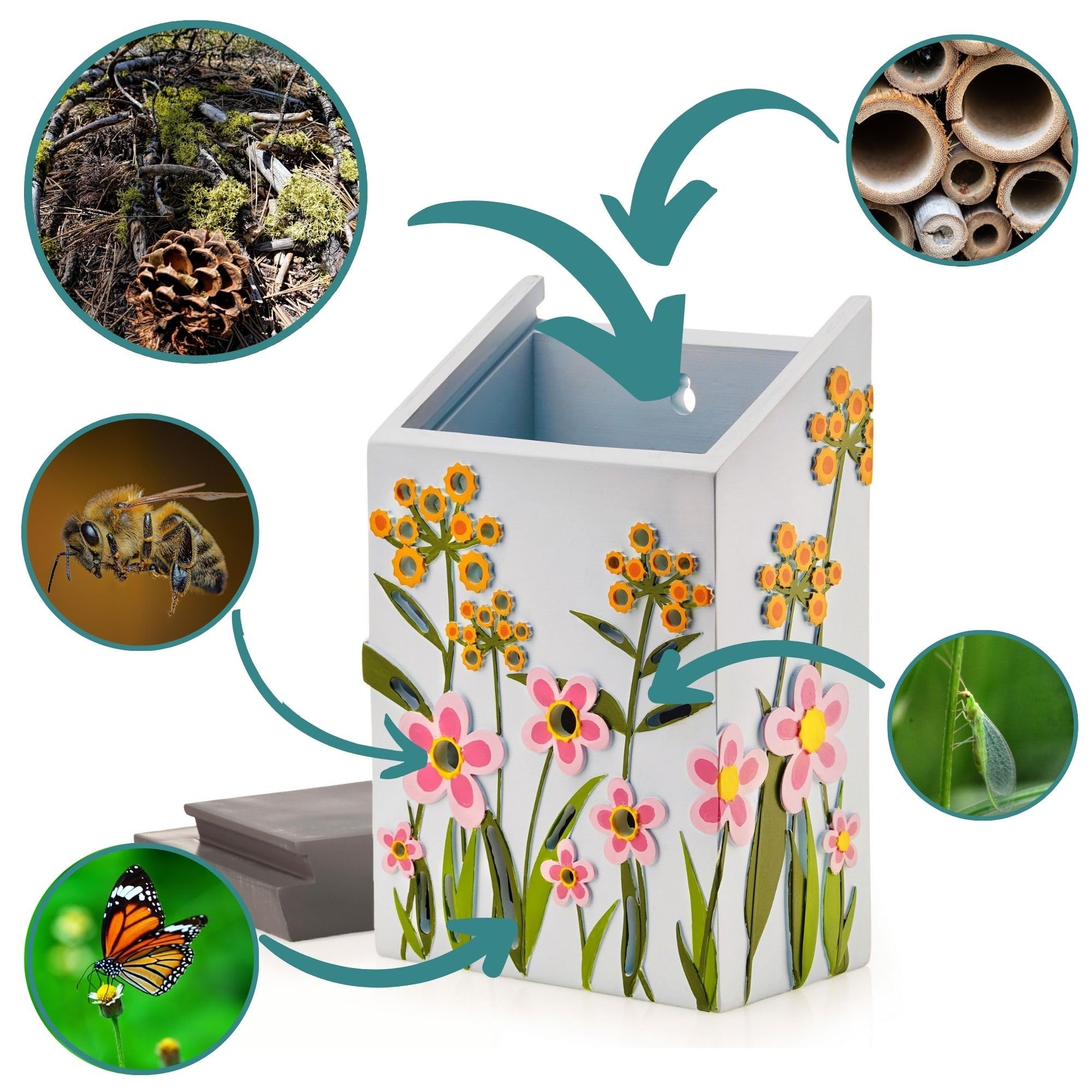 Muldale Butterfly House for Garden UK - Hotel per insetti per coccinelle e api - Scatola per coccinelle - Casetta dipinta a mano dai colori vivaci per insetti e hotel per bambini, in confezione