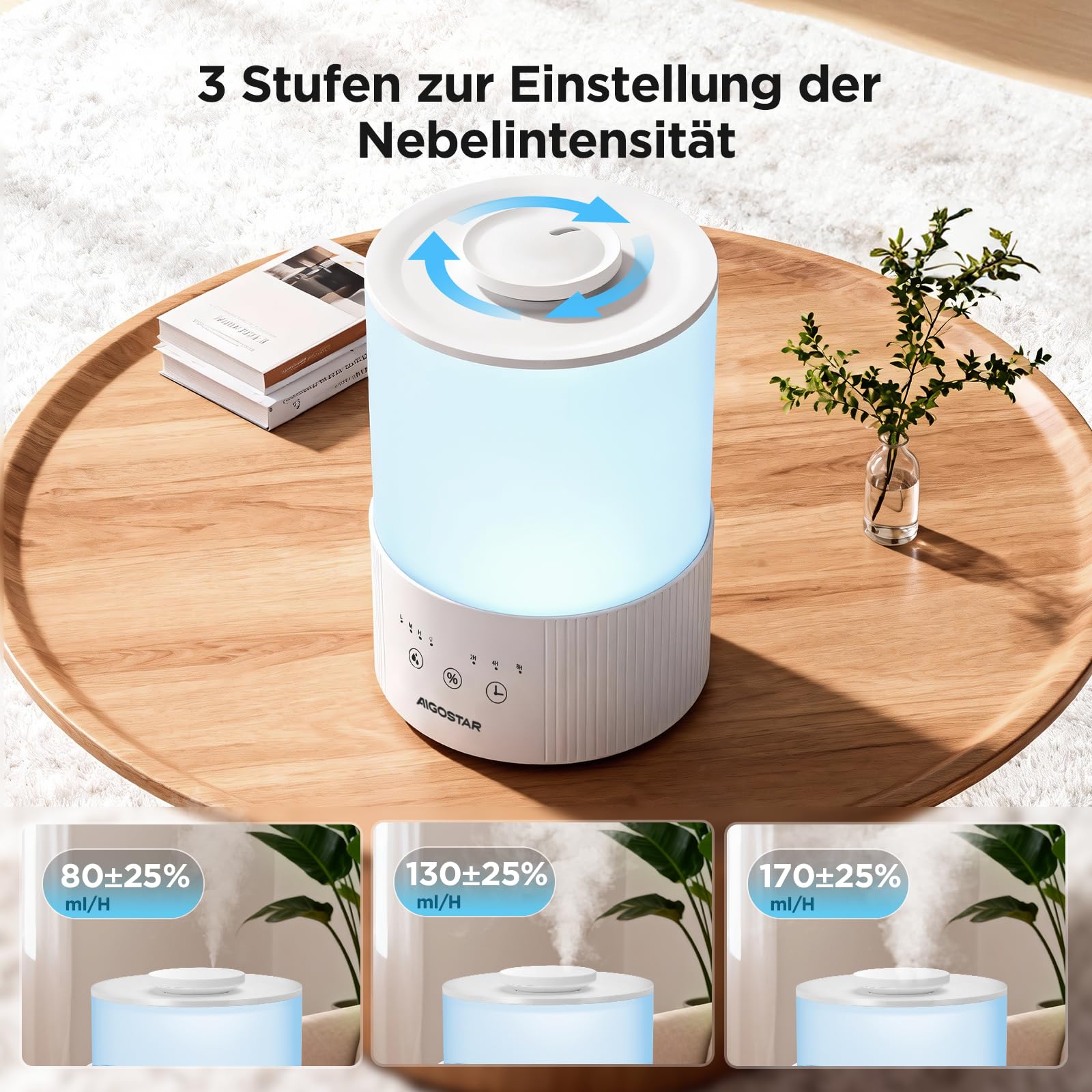 Aigostar Luftbefeuchter Schlafzimmer mit Hygrometer – 2,5 L Ultraschall Raumbefeuchter, 28 dB leise, Aroma Diffuser für ätherische Öle, 3 Nebelstufen & Timer – für Baby, Pflanzen & Büro