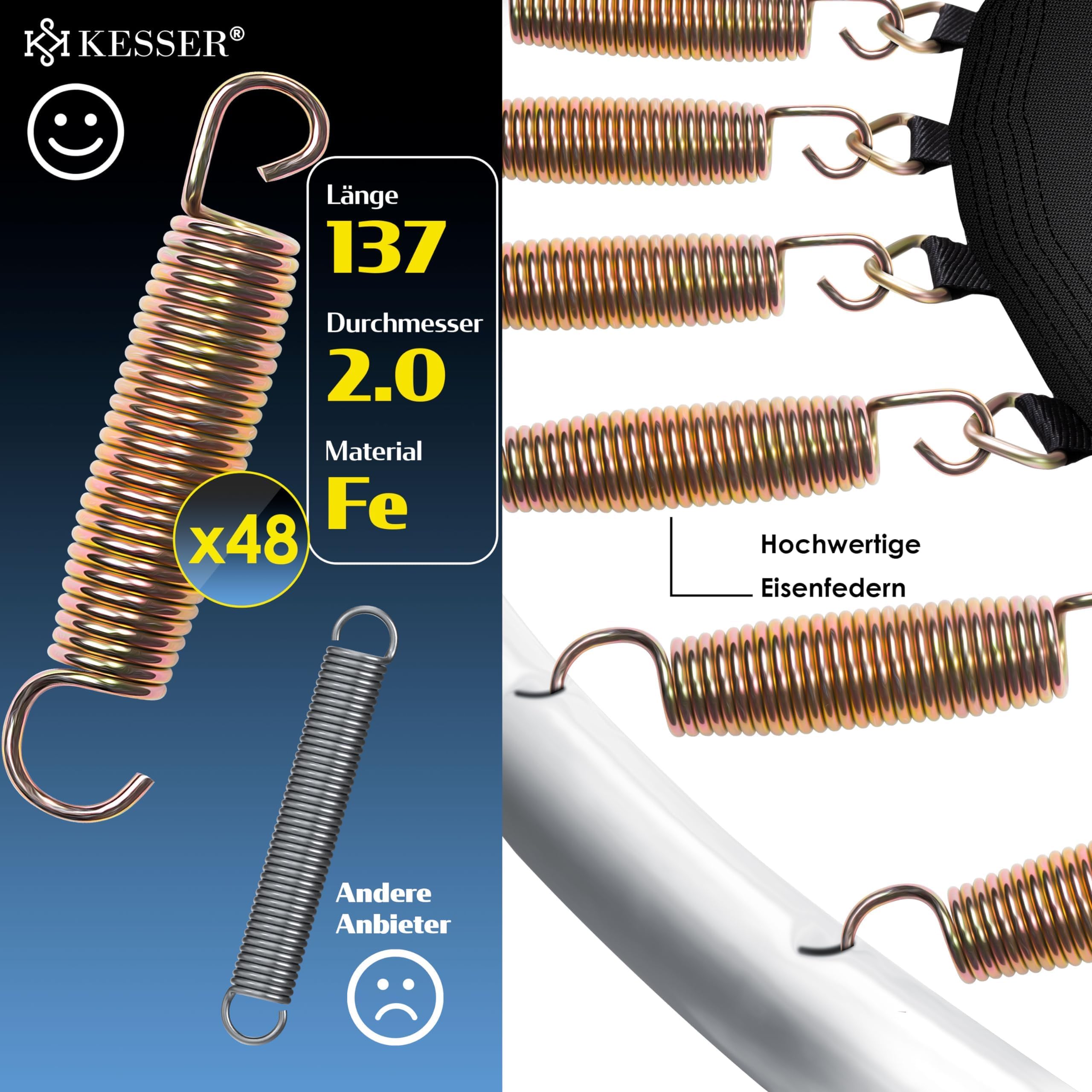KESSER® Rete di Sicurezza Sostitutiva per Trampolino Rete per Trampolino Resistente ai Raggi UV Protezione per Trampolino Ø 244 305 366 427 cm | Porta d'ingresso con Zip