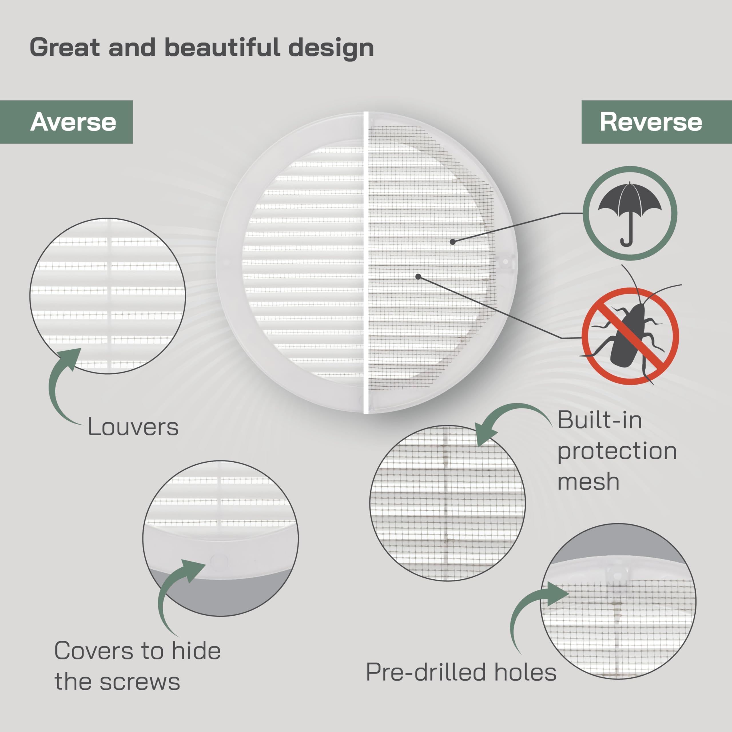 Vent Systems 200 mm / 8” Inch White Soffit Vent Cover – Round Air Vent ...