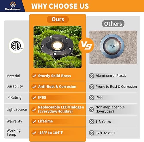 Miniatura 3 de Luces de pozo de paisaje de latón, luces LED de bajo voltaje de 12 V, luces LED impermeables para jardín al aire libre, con cableado, bronce