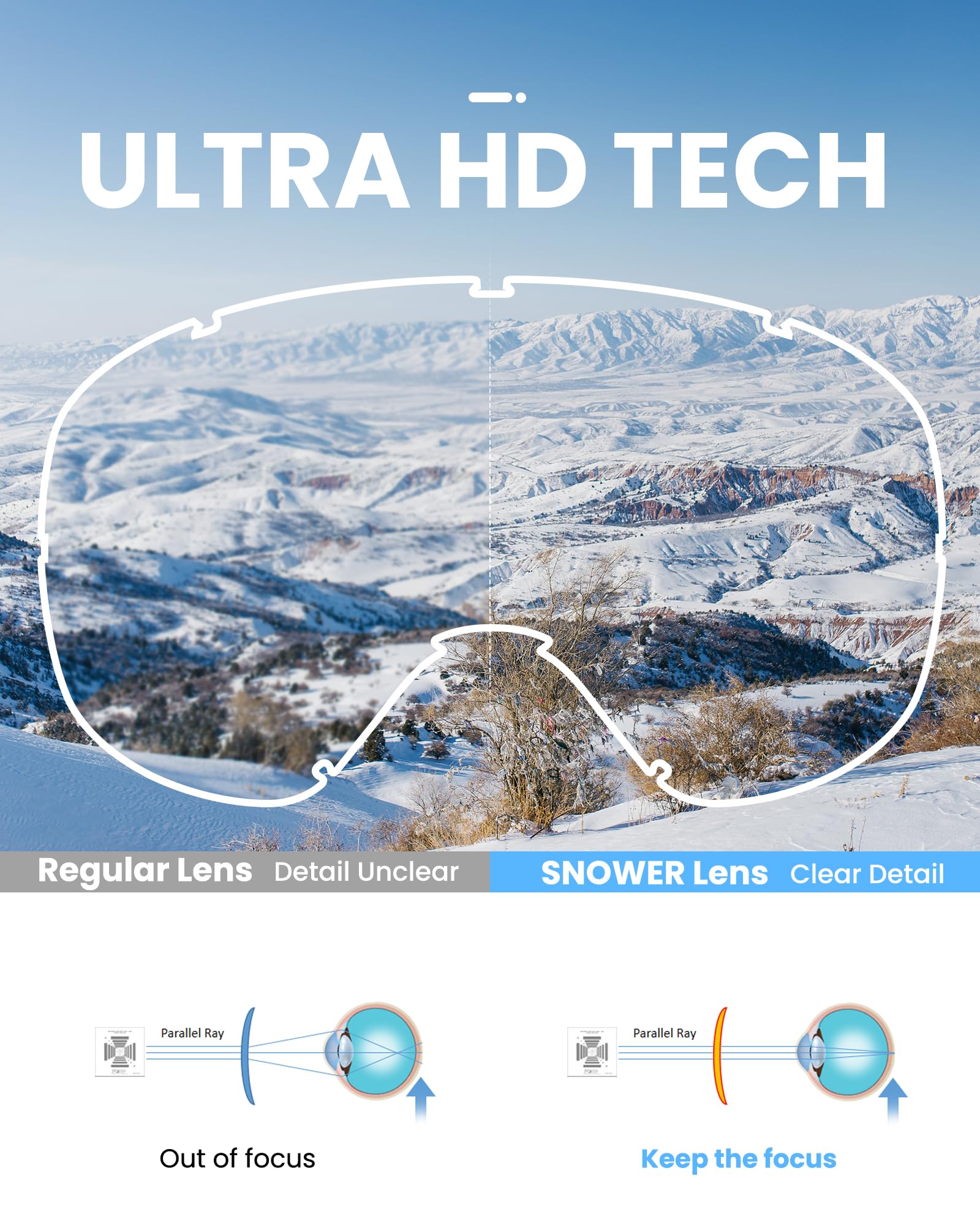 SNOWER Lunettes de ski sphériques OTG anti-buée HD avec protection UV400 pour hommes, femmes et jeunes