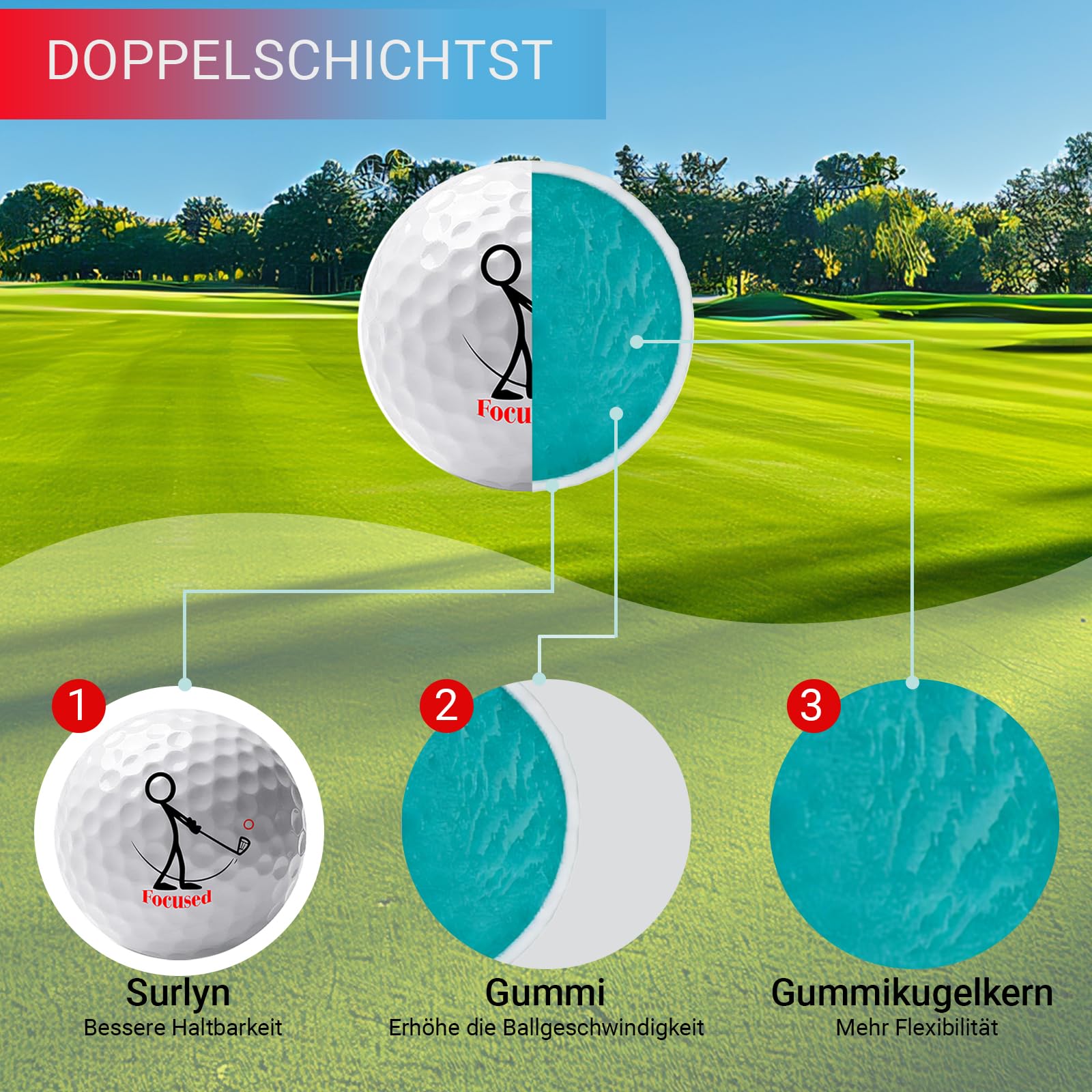 6er Pack lustige Golfbälle zum Geburtstag,Golfbälle Geschenke Set für Golfer,Kollegen,Vater und Golfbegeisterte