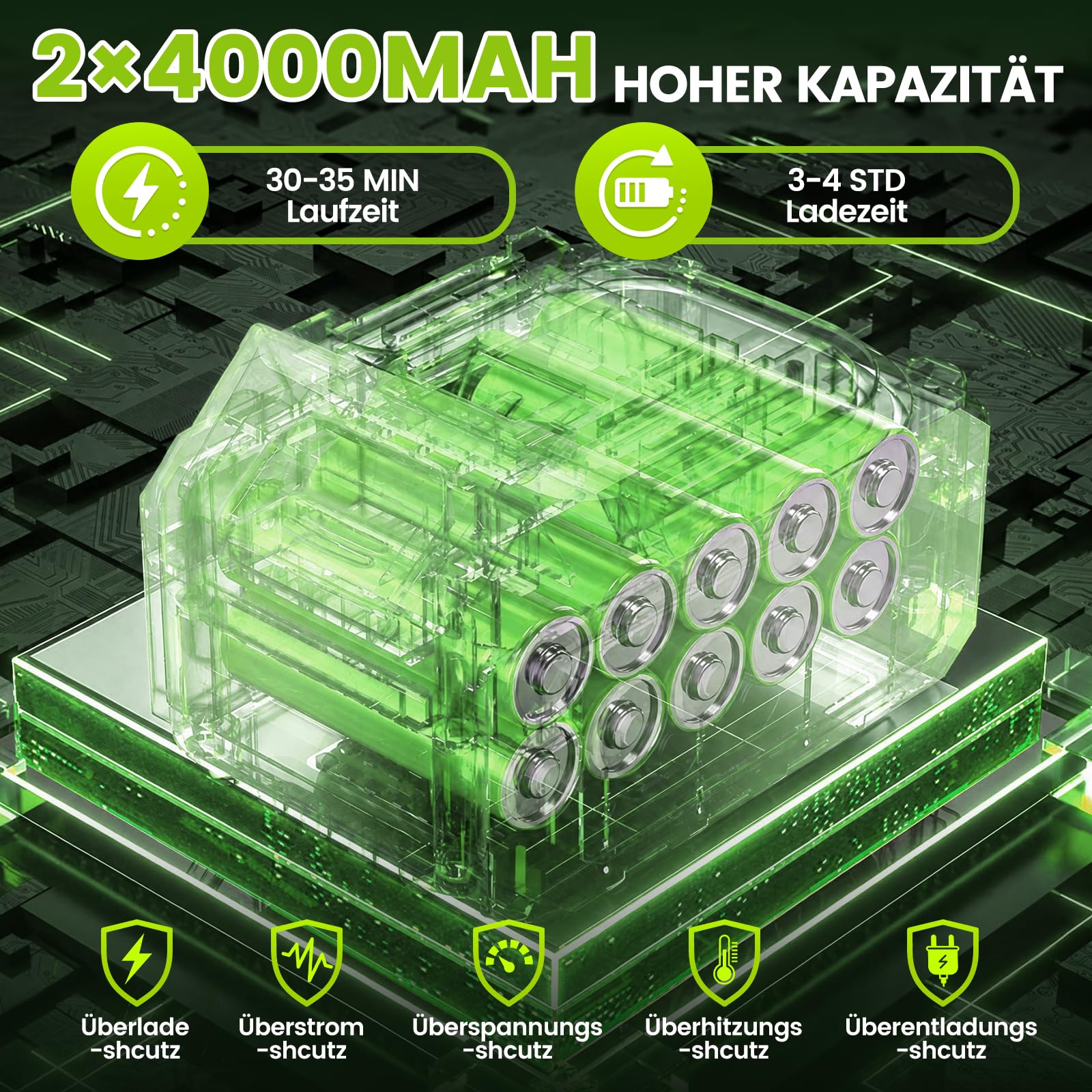 Akku Hochdruckreiniger Kompatibel mit Makita Akku, 270L/H Mobiler Akku Druckreiniger mit 2x4Ah Akku, mit Absperrventil, 6-in-1 und Düse & 5M Schlauch, für Auto Garten Reinigung und Bewässerung
