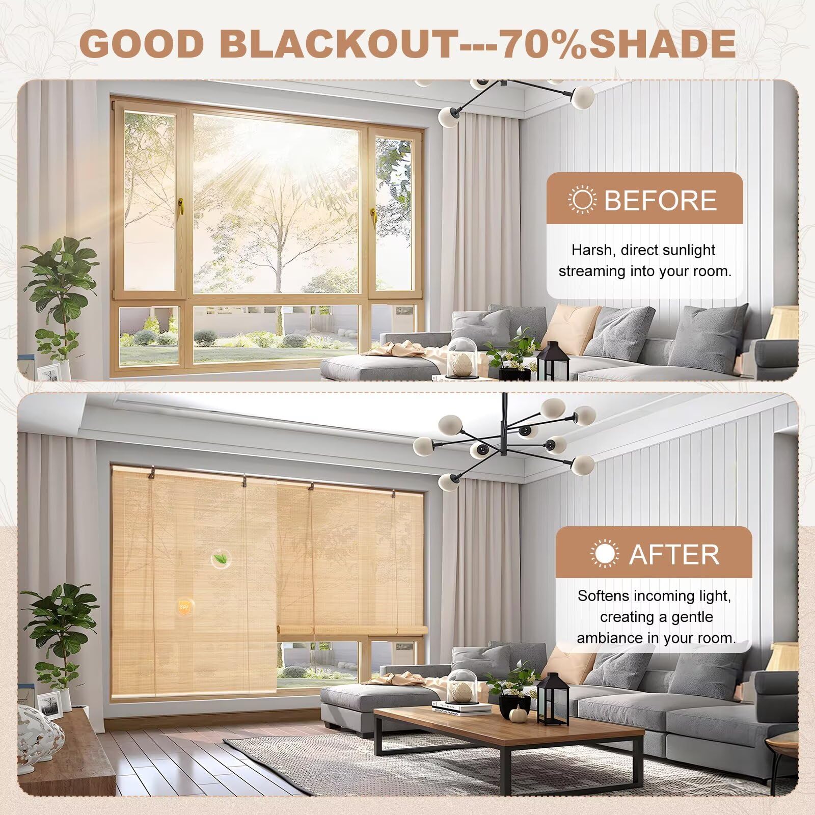 Bamboo Blinds Roman Shades for Windows Bamboo Shades for Indoor Windows - Custom Sizes UV Protection, Blinds for Patio, Porch, Living Room, Easy to Install, Breathable