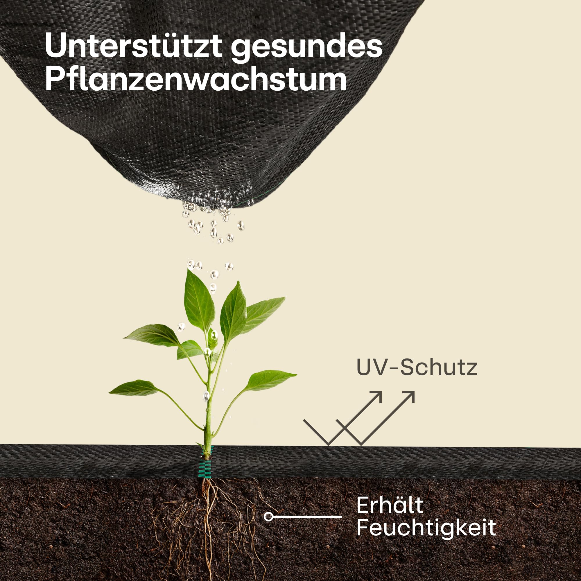 Praknu 50m² Anti Unkrautgewebe 100g/m² mit 24 Erdanker - Wasserdurchlässig & Extra Reißfest - Leicht zu Verlegen - UV Beständige Bändchengewebe - Ideal für Mulch und Kies
