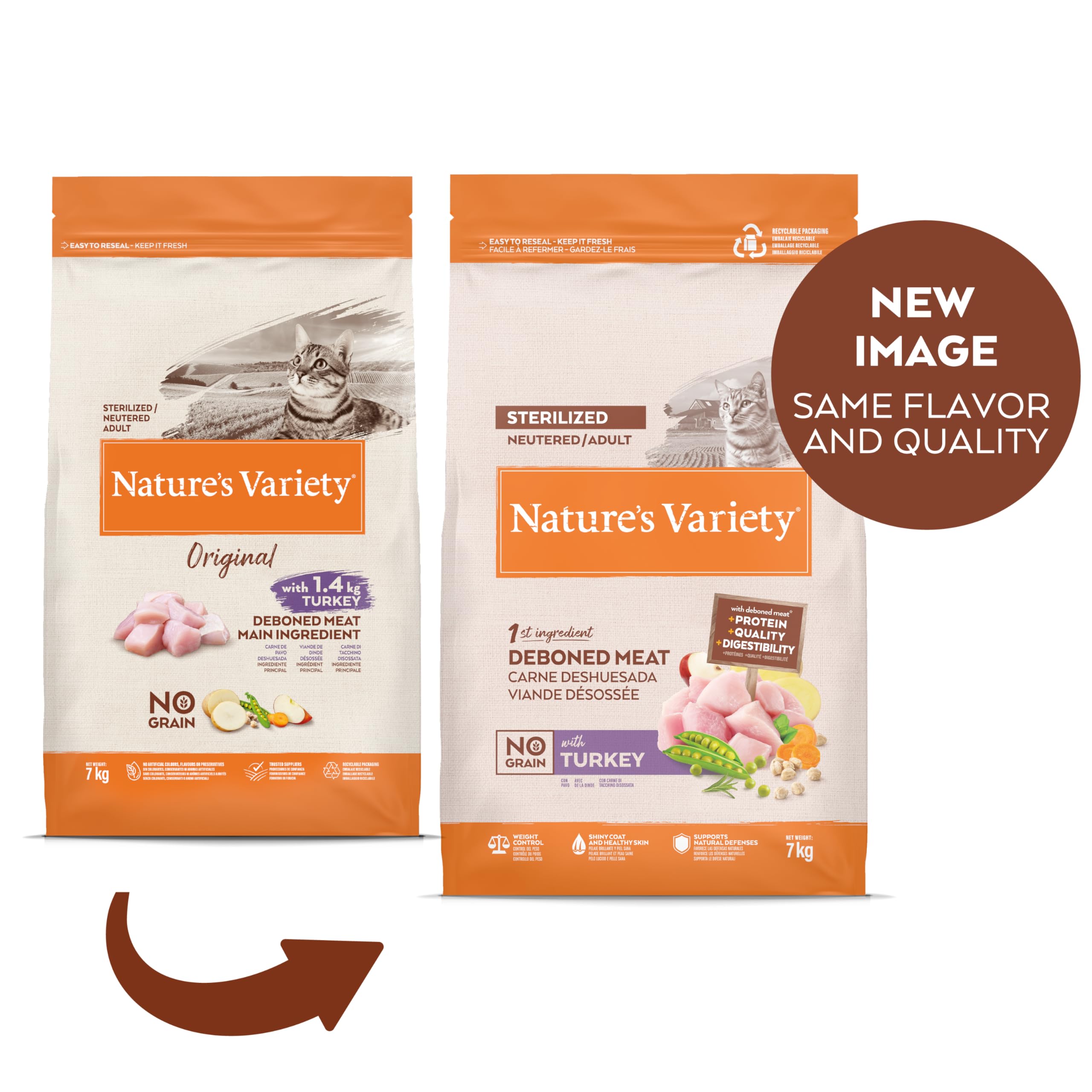 Nature's Variety | Trockenfutter für kastrierte Katzen | Pute | 7 kg