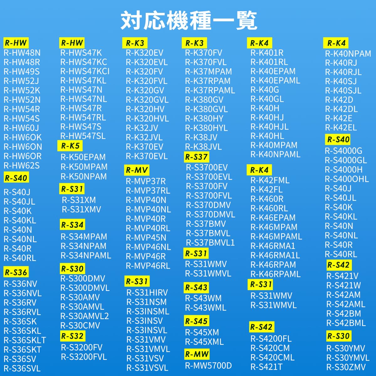 RJK-30 日立冷蔵庫 製氷機フィルター RJK-30-100/R-V32NV/R-V32RV/R-V38RV/R-S40R/R-HWS47N/R-H49S/R-HW49S/R-HX54R/R-HW54R/R-KWC57R/R-HW60R製氷機部品 抗菌 无臭化 交換用 互換品 1個入り - 5
