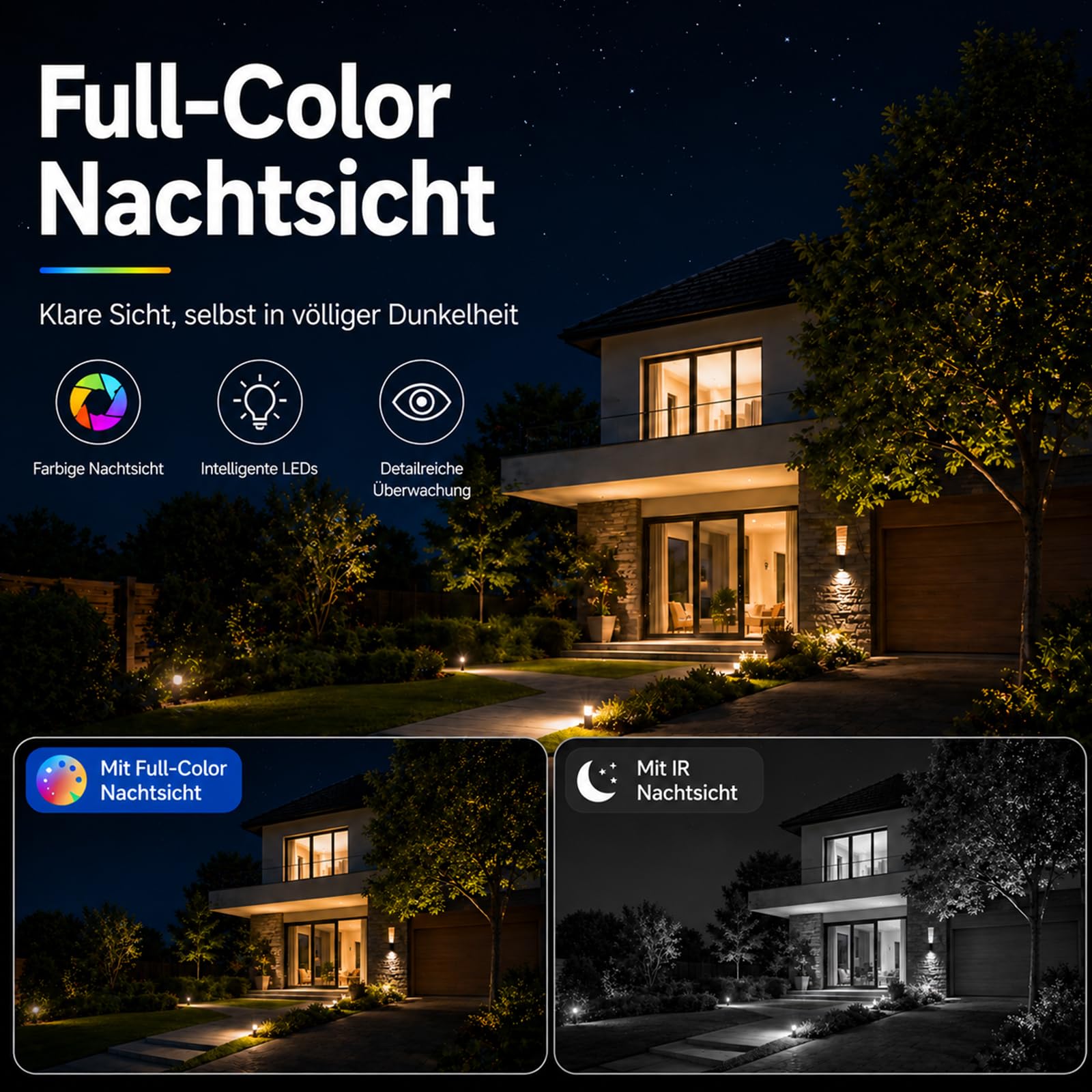 Überwachungskamera Außen, 6MP Dual-Lens WLAN, 2.4/5 GHz | Kamera mit Großem Sichtfeld und Schwenk/Neigefunktion, Farb-Nachtsicht, 2-Wege-Audio, Bewegungsmelder, IP66, SD/Cloud
