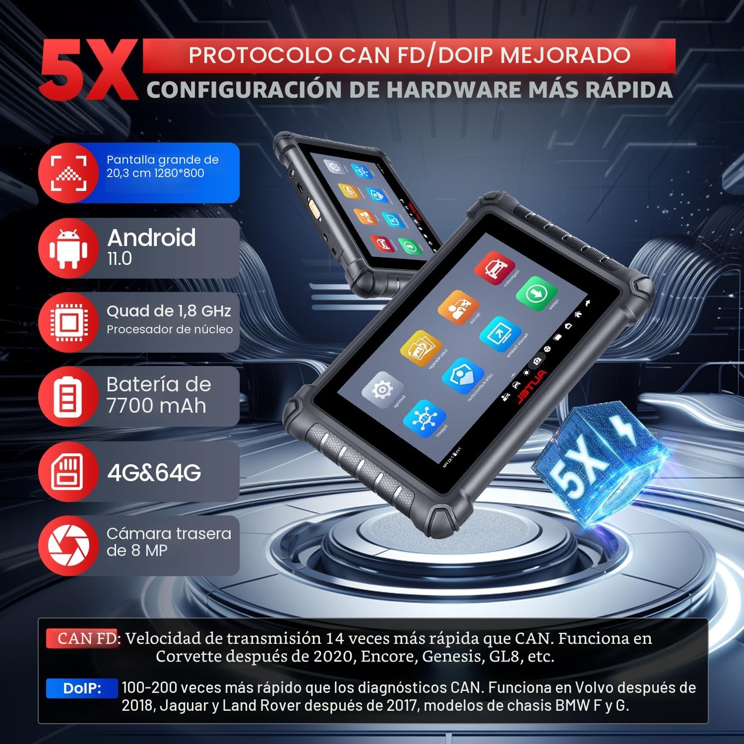 Autel MaxiCheck MX900, 2026 Diagnosis Coche Multimarca Bidireccional con 3K+ Pruebas Activa, DoIP&CANFD, 40+ Servicio, 11OS, Igual que MaxiCOM MK900 MK900BT, Superior a MK808BT MK808S MX808S, Todo SIS