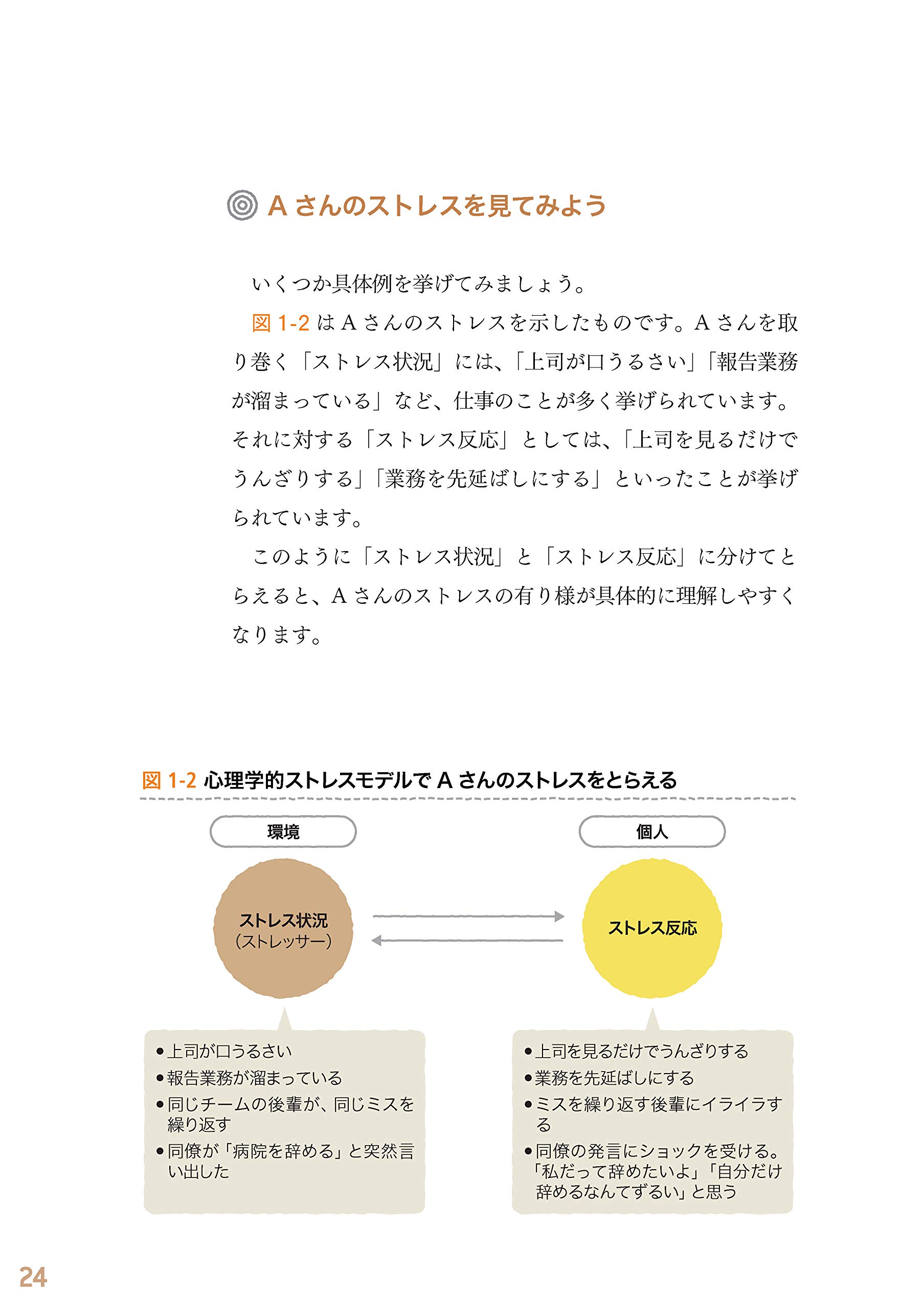 ケアする人も楽になる 認知行動療法入門 Book1 伊藤 絵美 Matsu 本 通販 Amazon