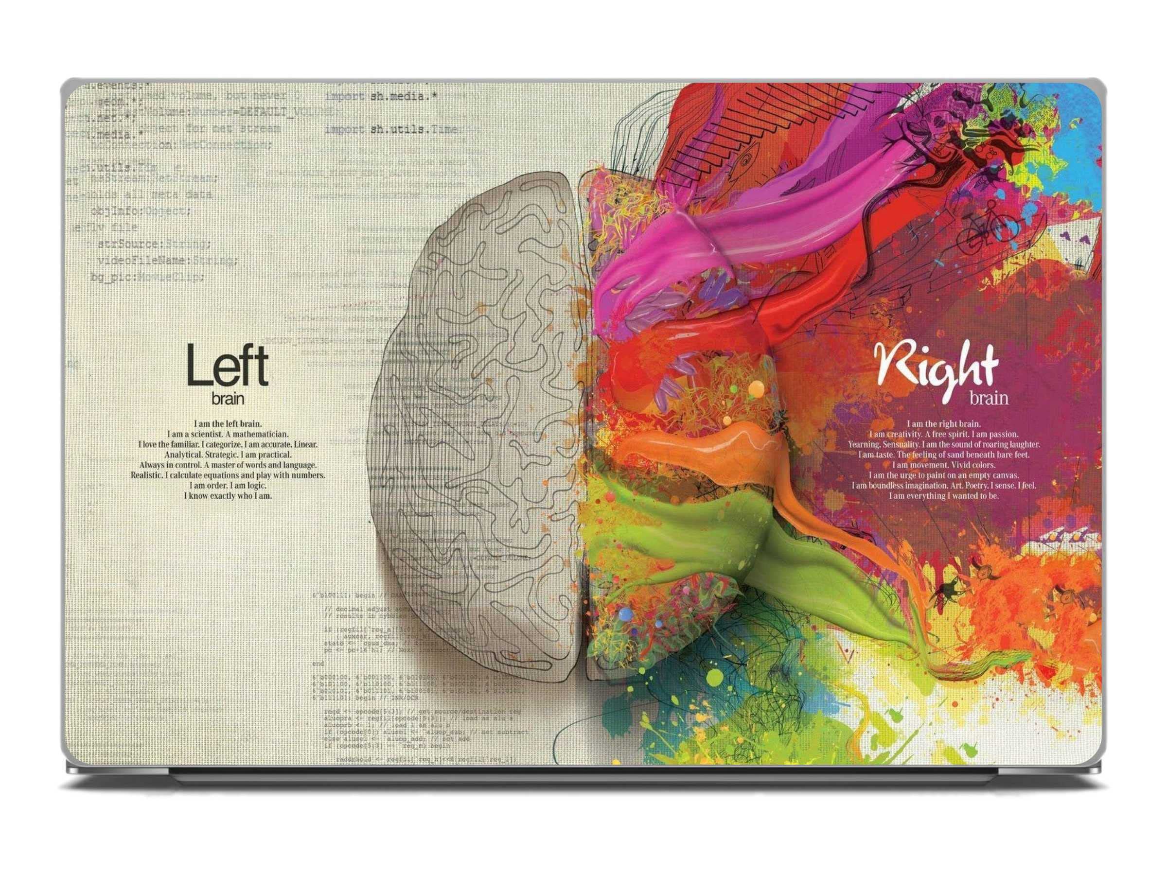 Art Kafe Brain Left Right Laptop Skin, 15.6-Inches, Multicolour (B0B7XXVQ5R) Amazon Price History, Amazon Price Tracker