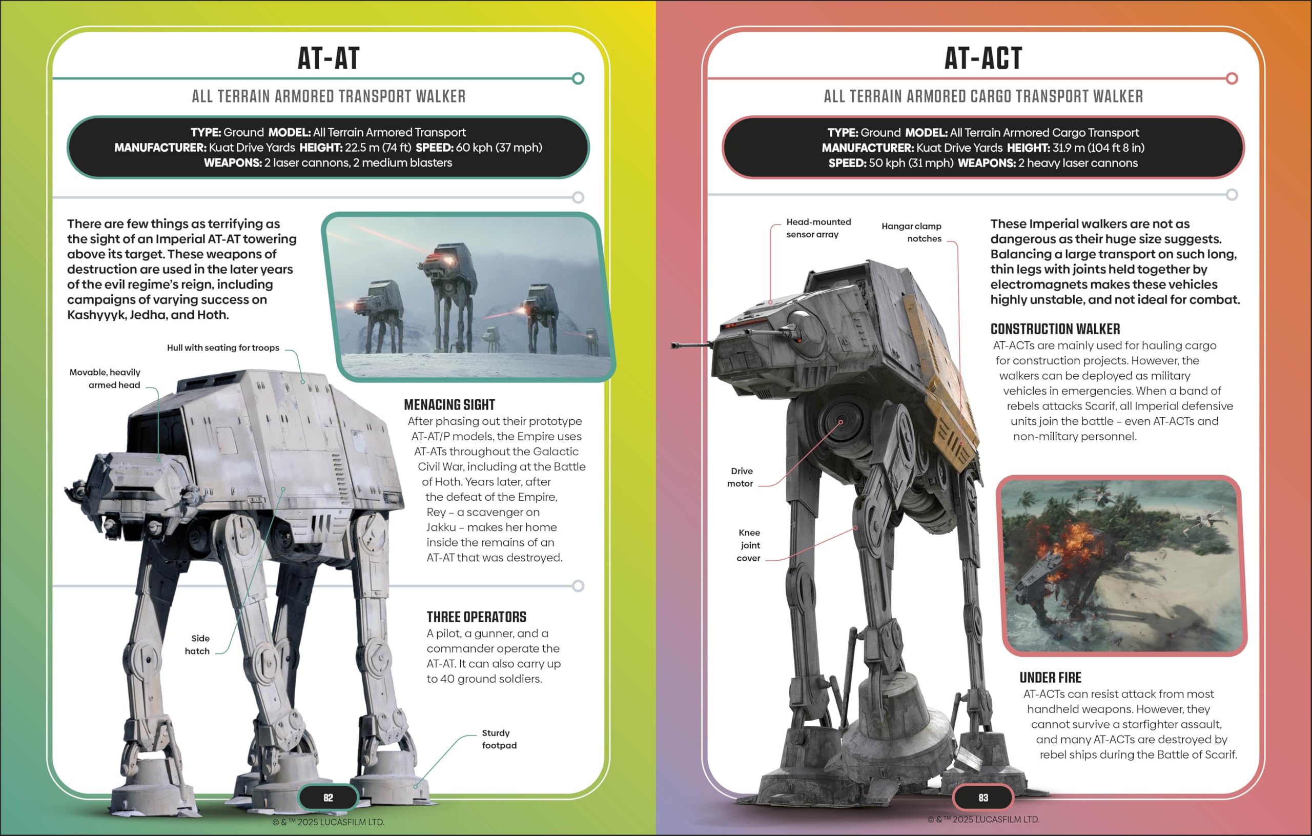 Star Wars Encyclopedia of Starfighters and Other Vehicles: Discover More Than 230 Vehicles From a Galaxy Far, Far Away!