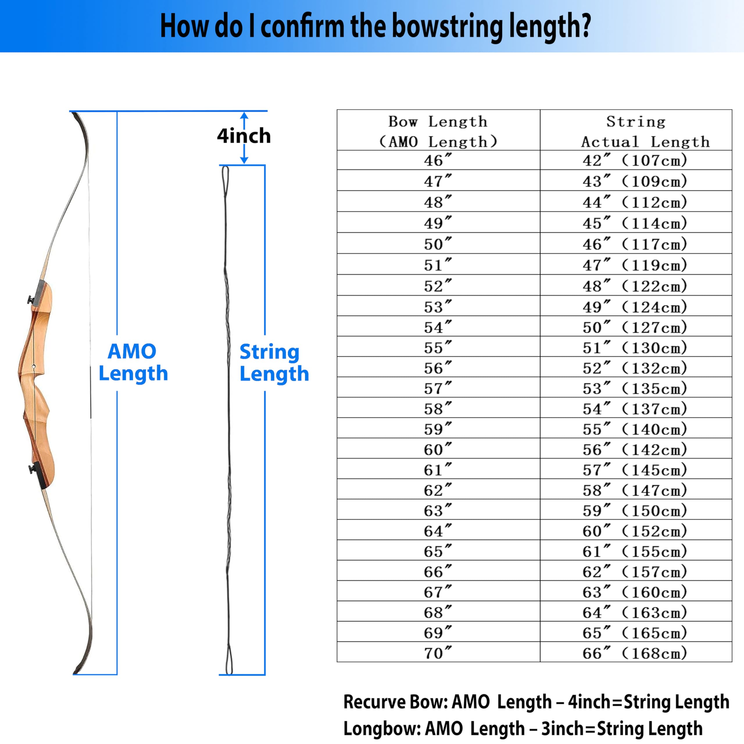Corde à Arc Flemish Twist 42-66" 12/14/16 brins pour Arcs Traditionnels Recourbés