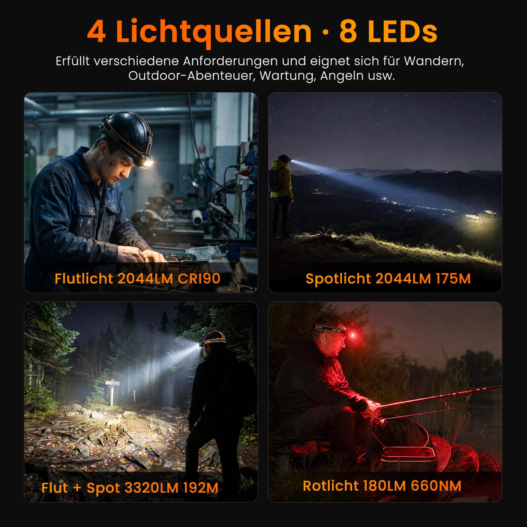CSTEBOKE Stirnlampe 3320LM - sofirn HS23 mit Rot-, Weiß- und Neutrallichtt | Leuchtweite 192M, USB-C, IPX6, 660NM, CRI90, Laufzeit 350H, 8 LEDs, Magnetsteuerung, Angeln, Kontrolle, Camping, Notfall