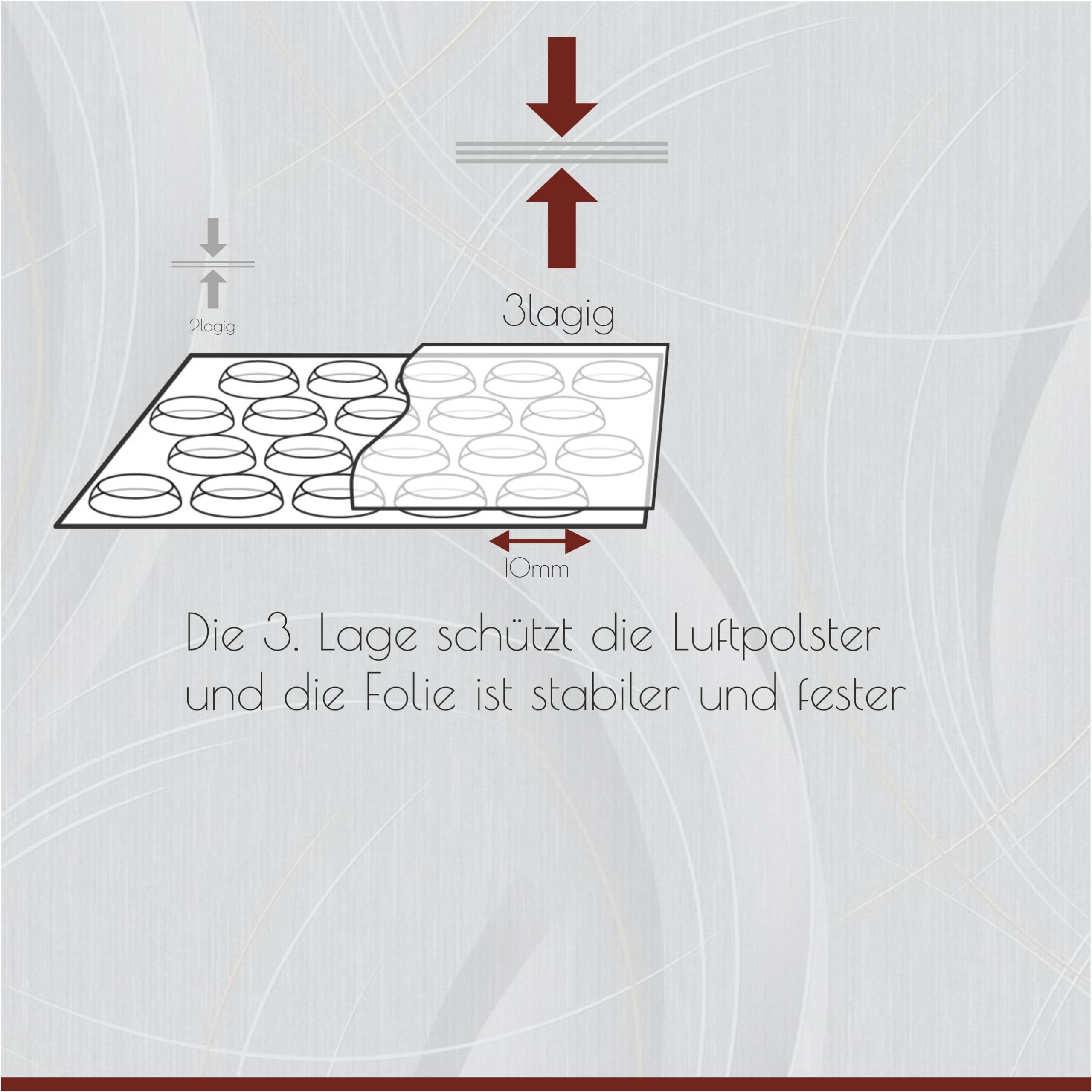 Luftpolsterfolie 3 lagig, Verpackungsfolie 3-lagig, Luftpolster Rolle Blisterfolie Noppenfolie Polsterfolie Umzug 1m Knallfolie Polstermaterial Transparent (100cm x 50m)