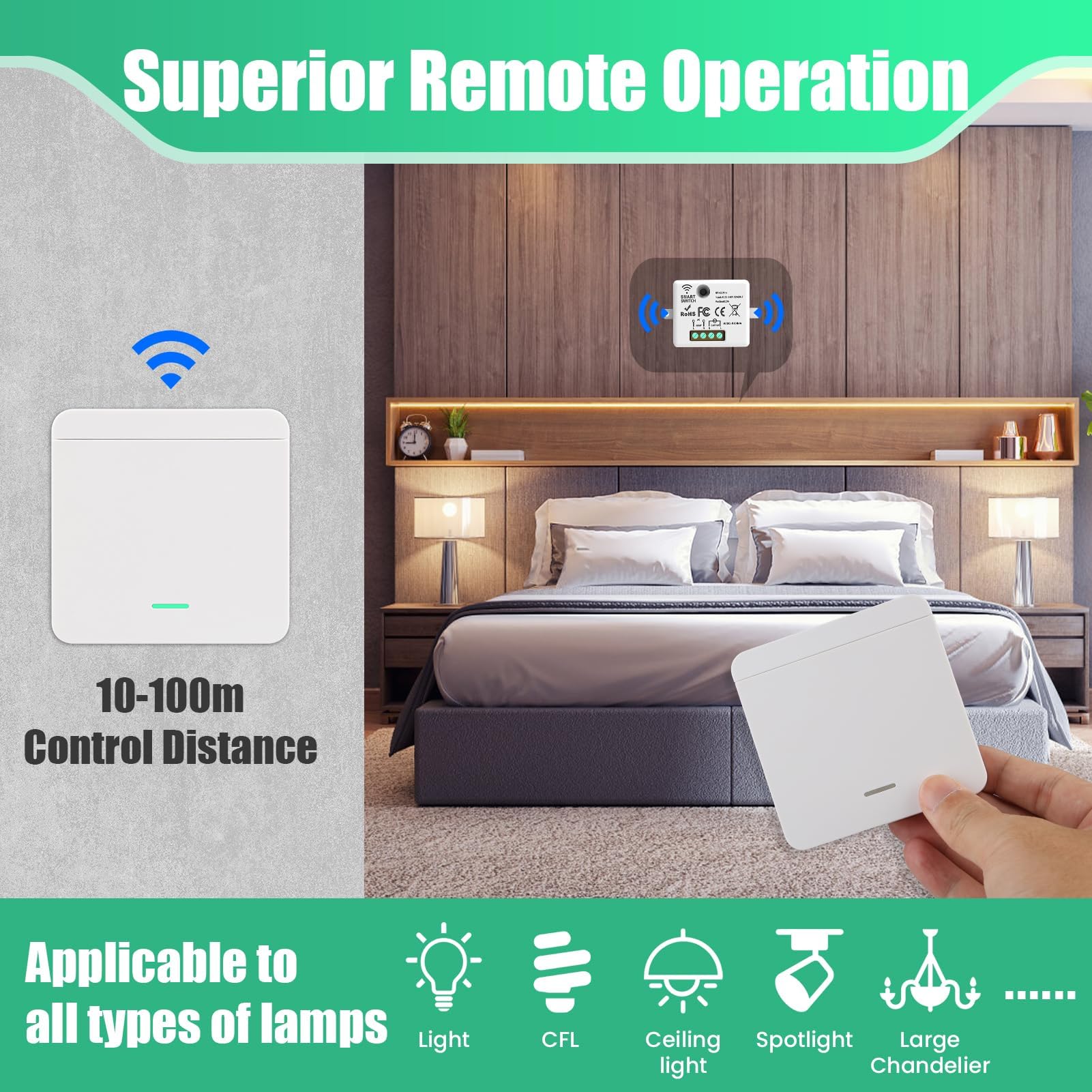 Kit de 2 Interruptores de Luz Inalámbrico con 2 Interruptor y 1 Receptor 10A 230V 433MHz Interruptor de Pared Inalámbricos para Lámparas Interior y Exterior (2 Interruptor y 1 Receptor)