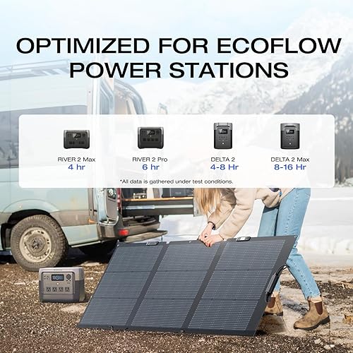 Miniatura 7 de EF ECOFLOW Panel solar portátil de 160 vatios para centrales eléctricas, 25% de alta eficiencia de conversión, panel solar plegable con soporte