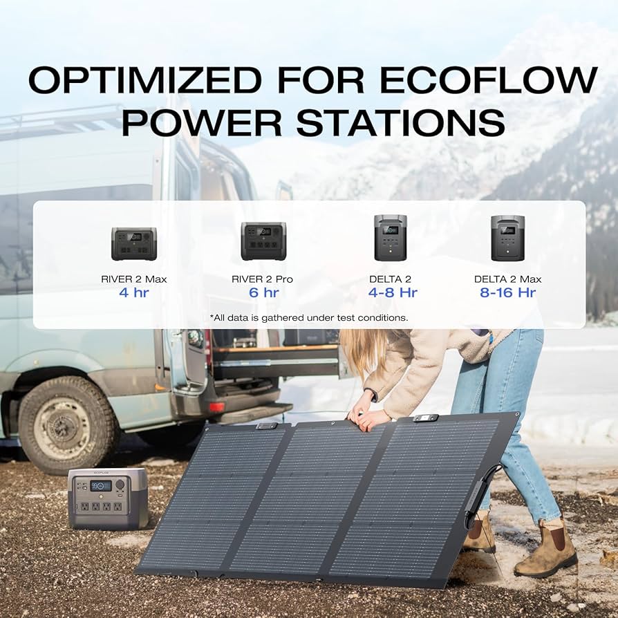 ジンダ EcoFlow Solar Panel Next NextGen 220W Bifacial Portable Solar Panel | EcoFlow US