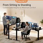 IMGadgets L Shaped Standing Desk 63" x 55", Reversible Corner, Electric Adjustable Height Desk with Dual Motor & 3 Memory Presets, Ergonomic Sit Stand Up Computer Desk for Home Office & Gaming (Black)