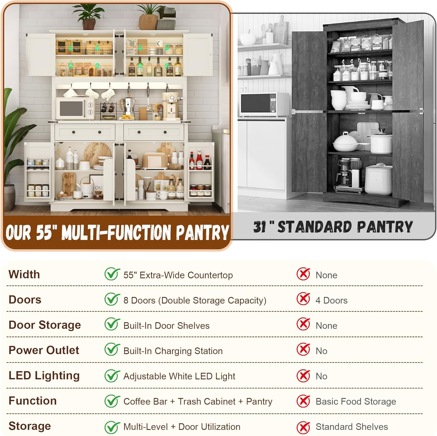 71" Tall Large Pantry Storage Cabinet w/Power Outlet,55" Wide Farmhouse Kitchen Hutch Storage Cabinet w/Barn Doors,2 Drawer,Large Countertop,LED Light,Rustic Coffee Bar,6 Hooks,8 Doors Shelves,White