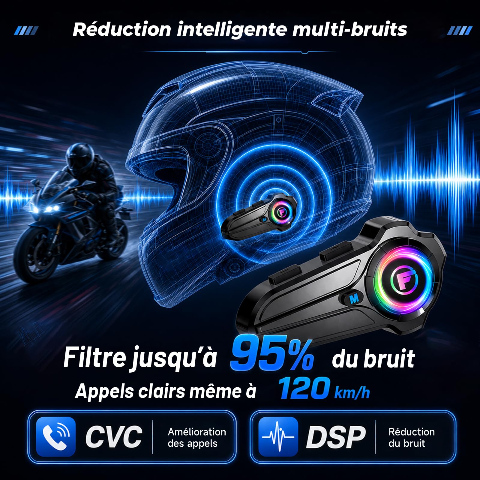 Lot de 2 F10Pro Intercom Moto Duo pour 2 Casques, Interphone Moto Bluetooth 5,3, Appairage Universel, Communication de 1000m, Réduction Intelligente du Bruit, IP67 Étanche, Mains Libres Automatique