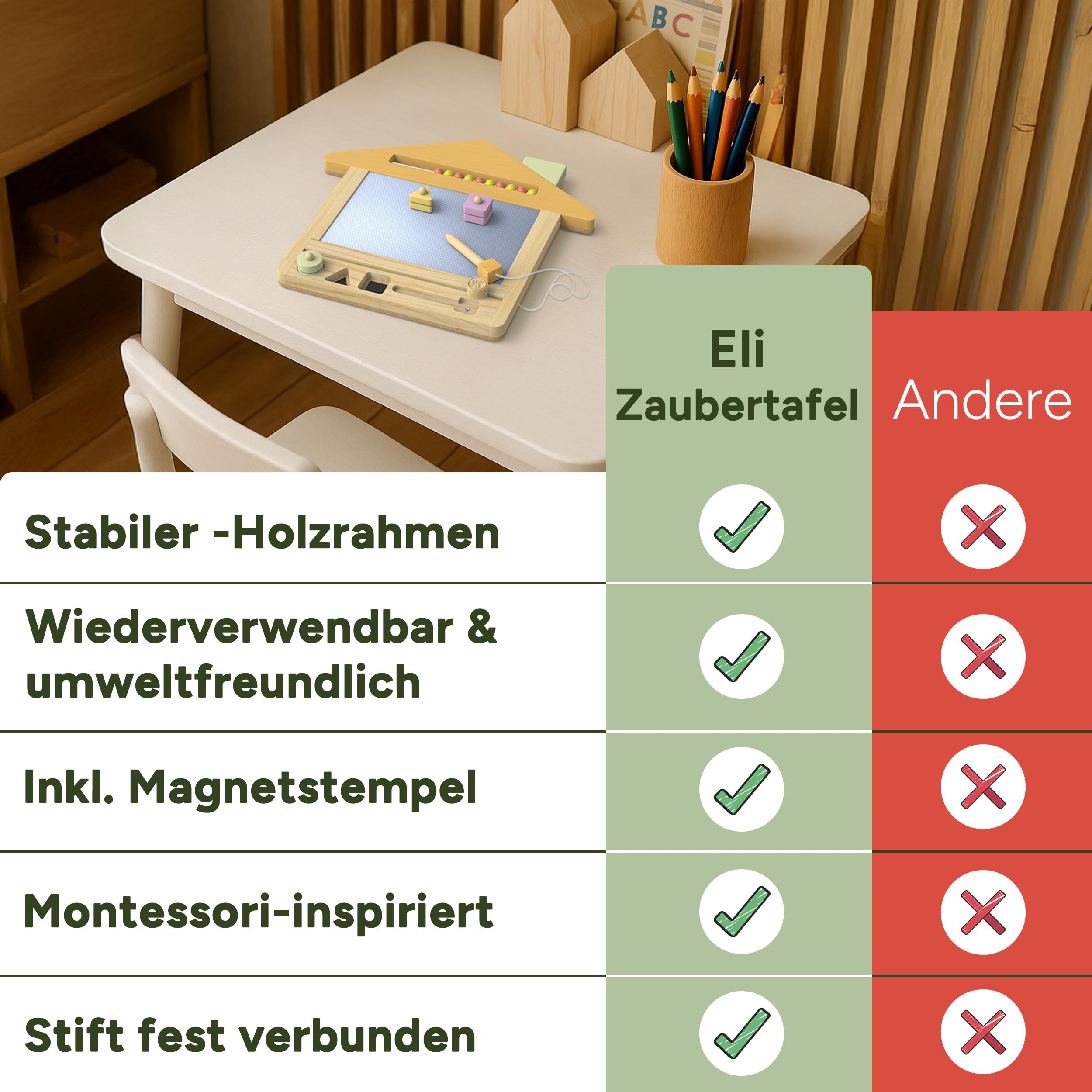 Eli – Tableau Magique En Bois Hêtre, Magnétique, Stylo Solidaire, Effaçable, Dès 2 Ans, Sécurisé (BPA Free), Cadeau Éducatif